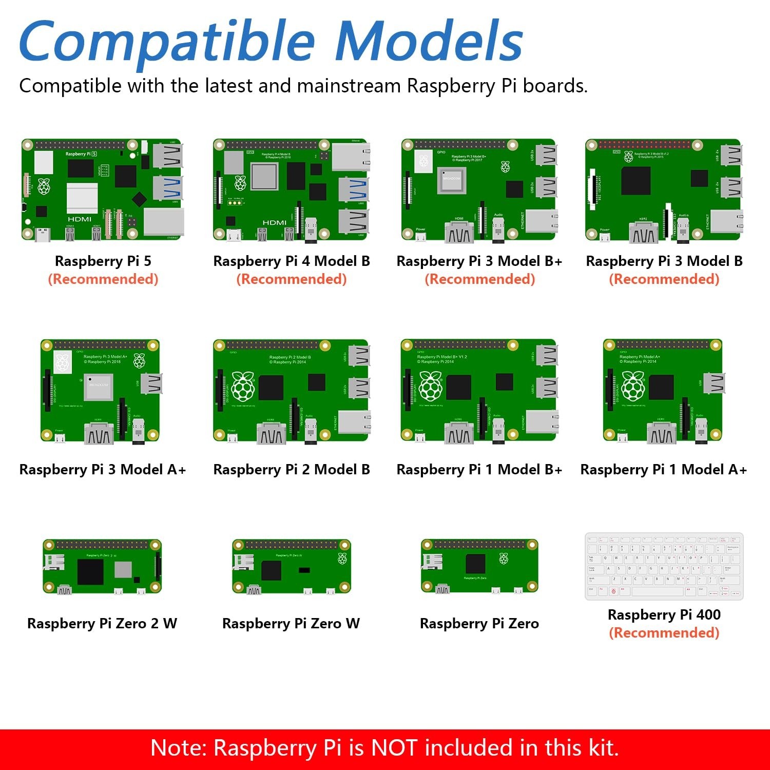 Ultimate Raspberry Pi Starter Kit - 223 Items, 128 Projects, 962-Page Tutorial,