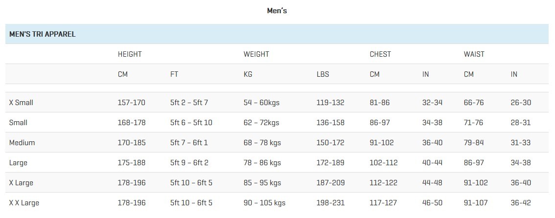 Zone3 Men's Aquaflo Plus Tri Top - 2022