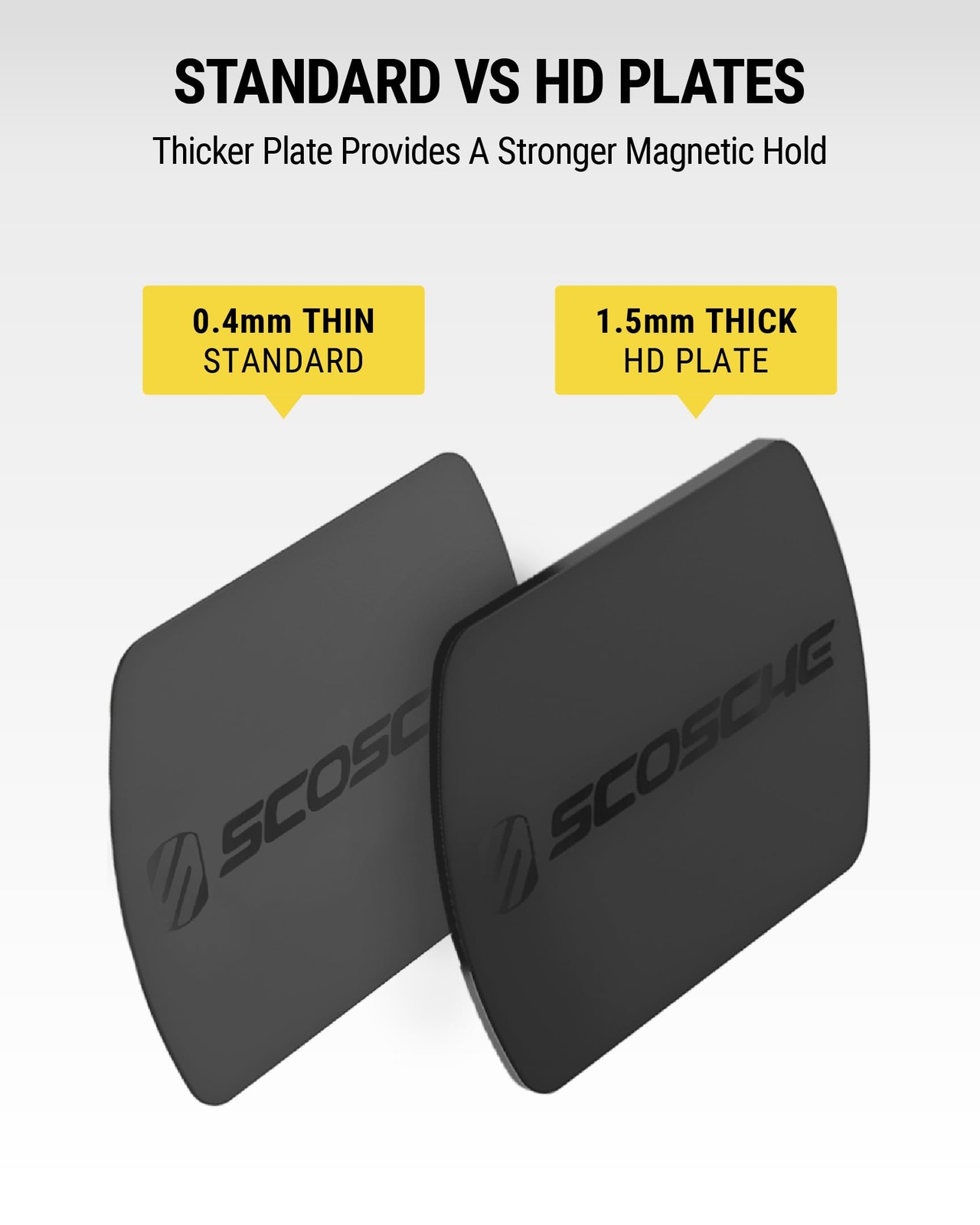 Scosche MAGRKI MagicMount Replacement Metal Plate Kit, 3 Plates, Black