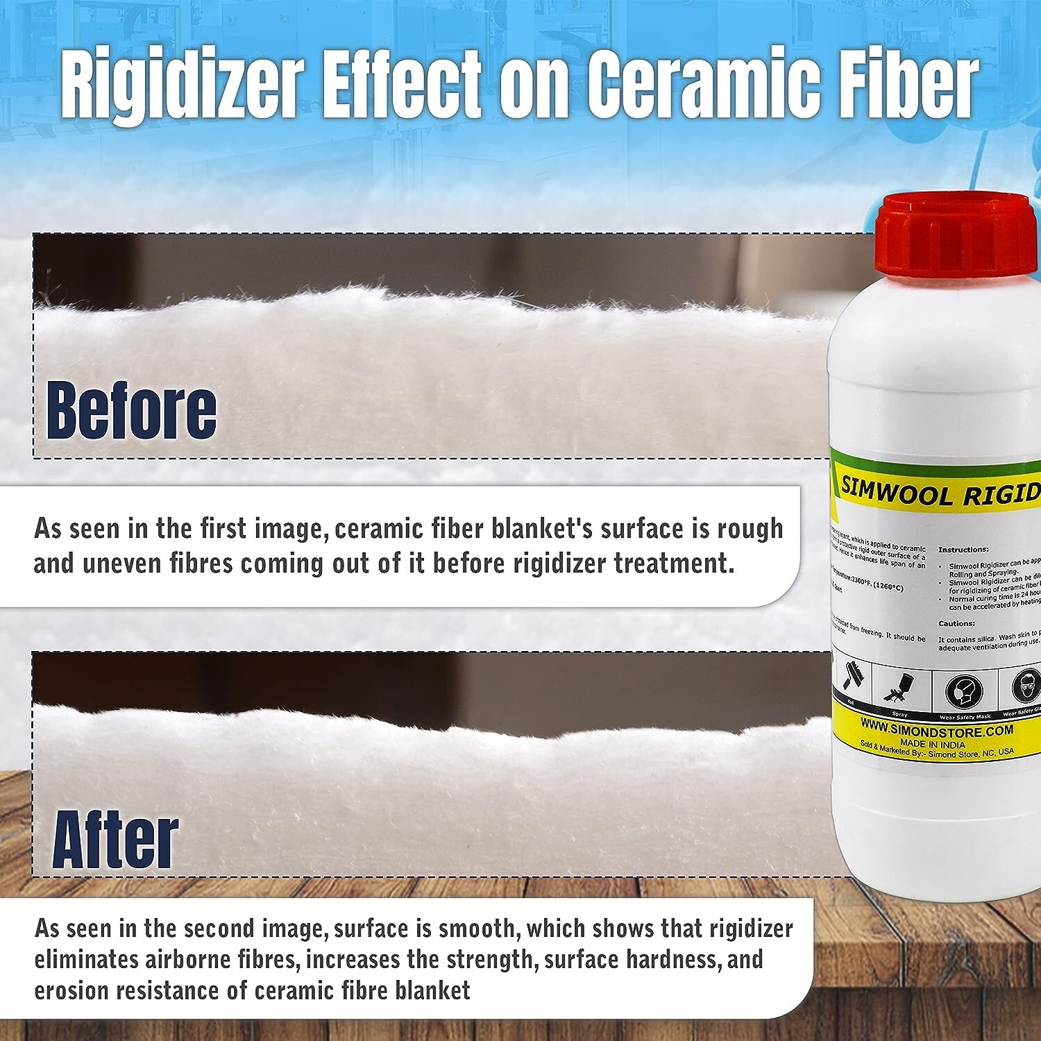 Rigidizer - Coating for Ceramic Fiber Blanket - 1 Quart, Fireproof Insulation