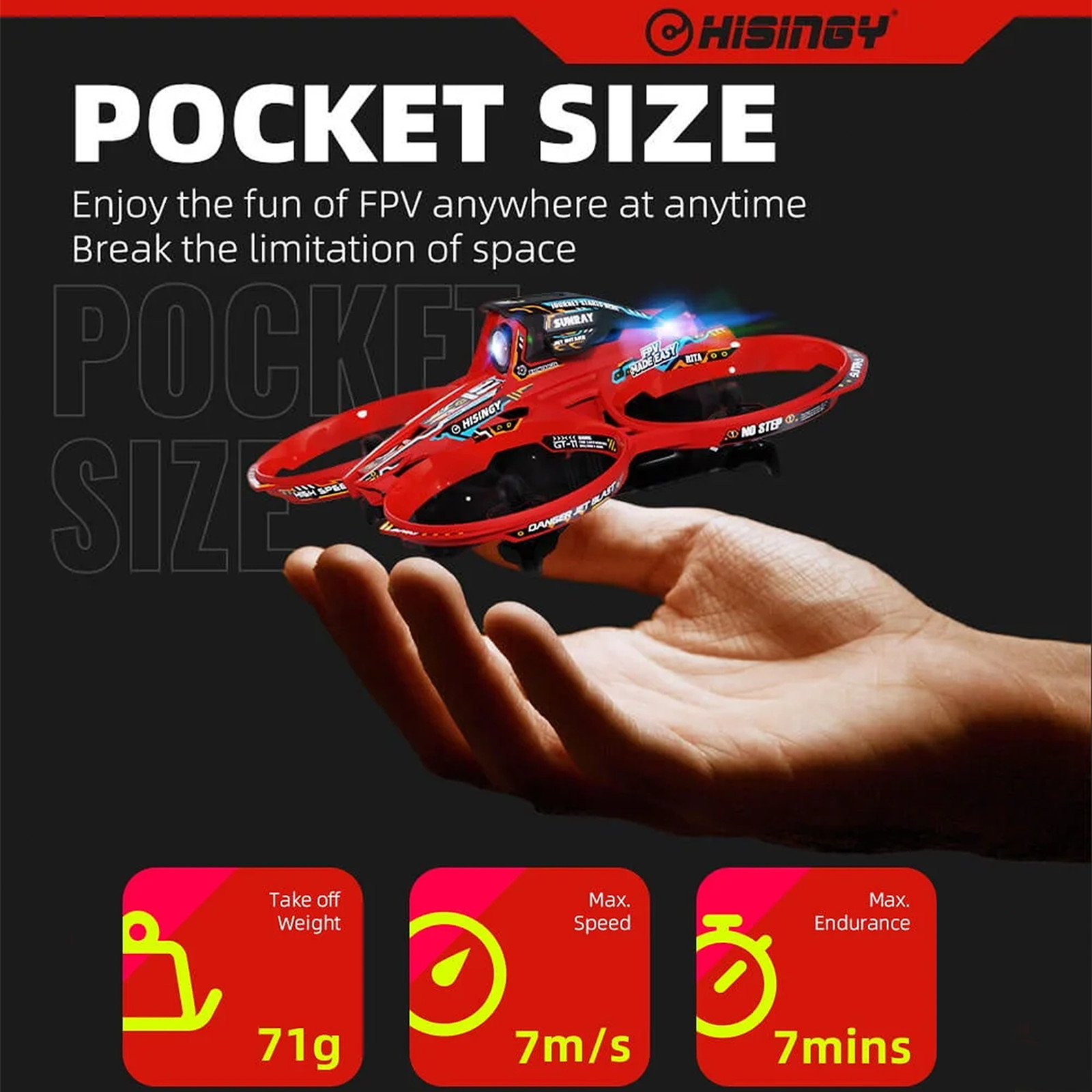 FPV MINI Drone Kit Drone for Beginners, First-Person View Drone