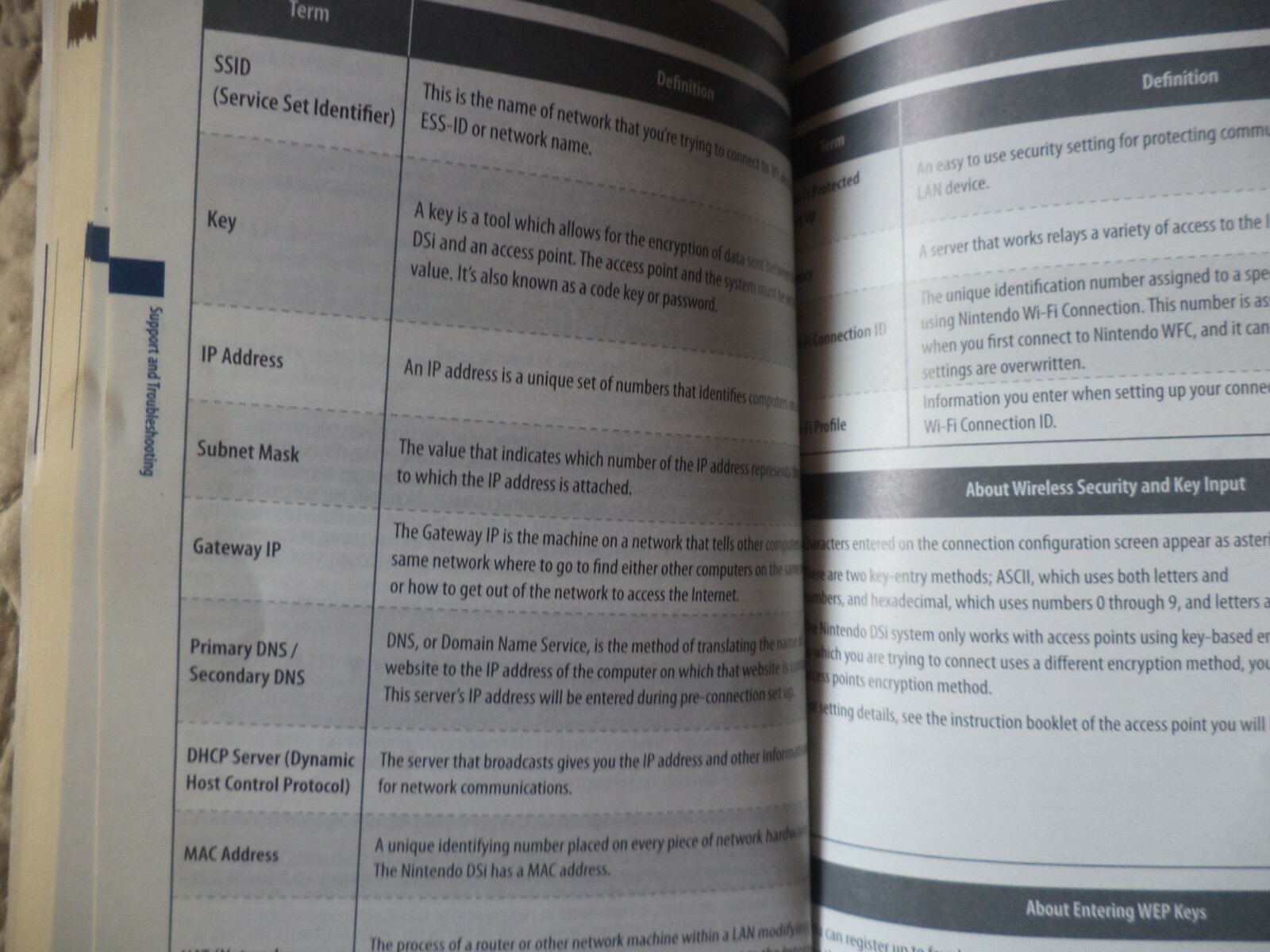 Nintendo DS Operation Manual