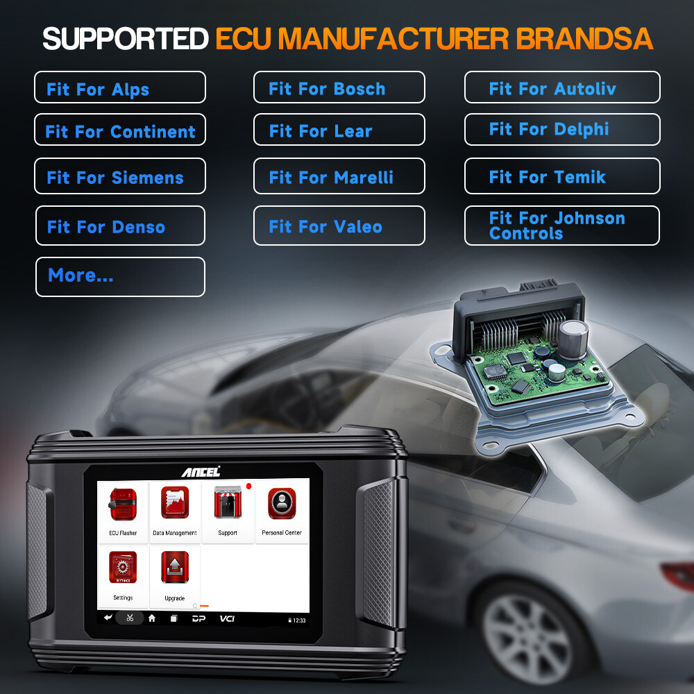 ANCEL EC500 ECM ECU Flashing Cloning Reset Initialization Read Write EEPROM Tool