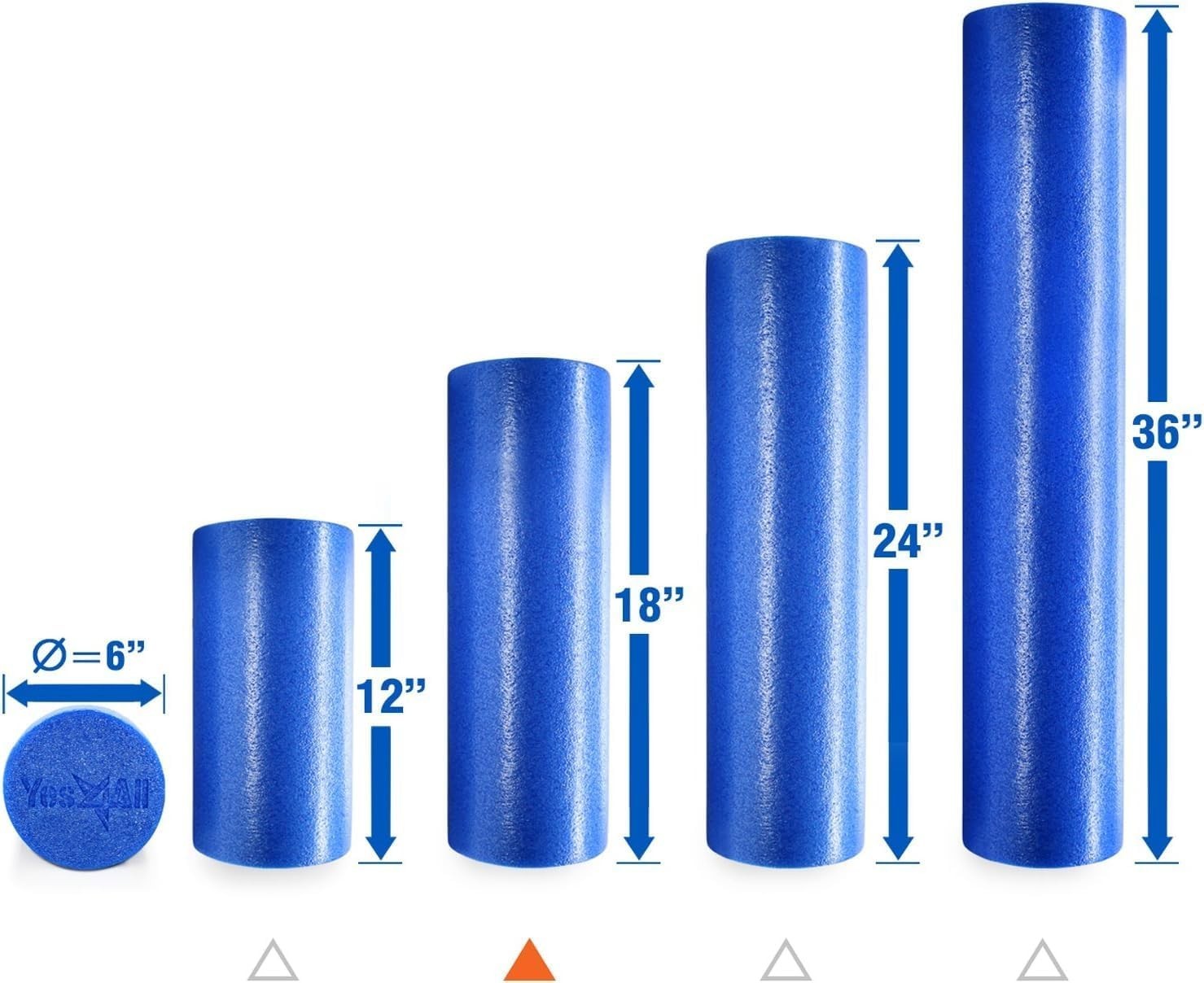 High-Quality Medium Firm Foam Roller - Enhance Flexibility & Increase Mobility