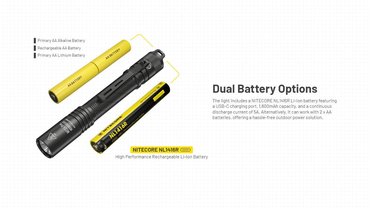 Nitecore MT2A Pro USB-C Rechargeable Pen Flashlight 1000 Lumens Black