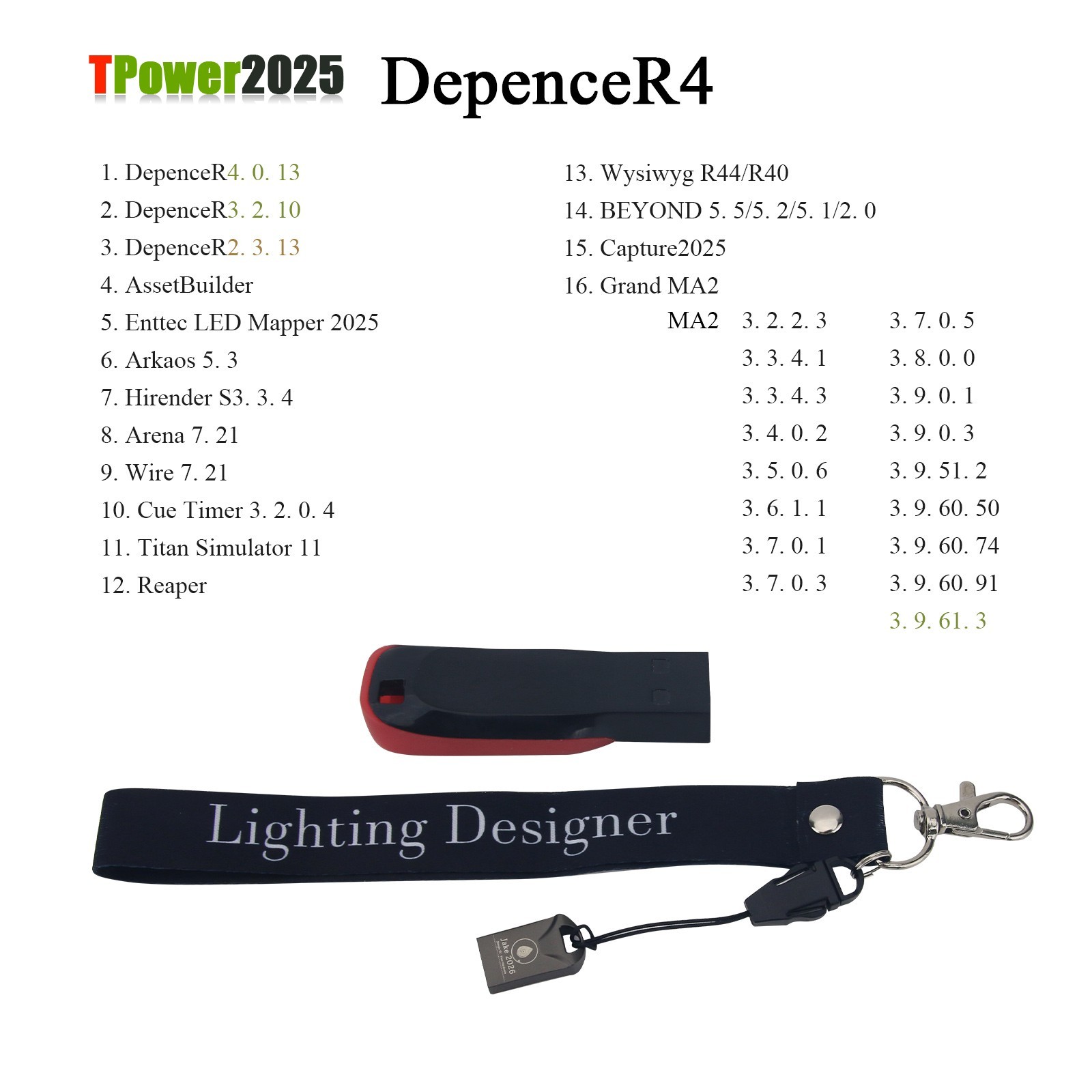 2025 Symphony DJ Stage DMX Light VJ Software USB Dongle for DepenceR4/BEYOND/MA2