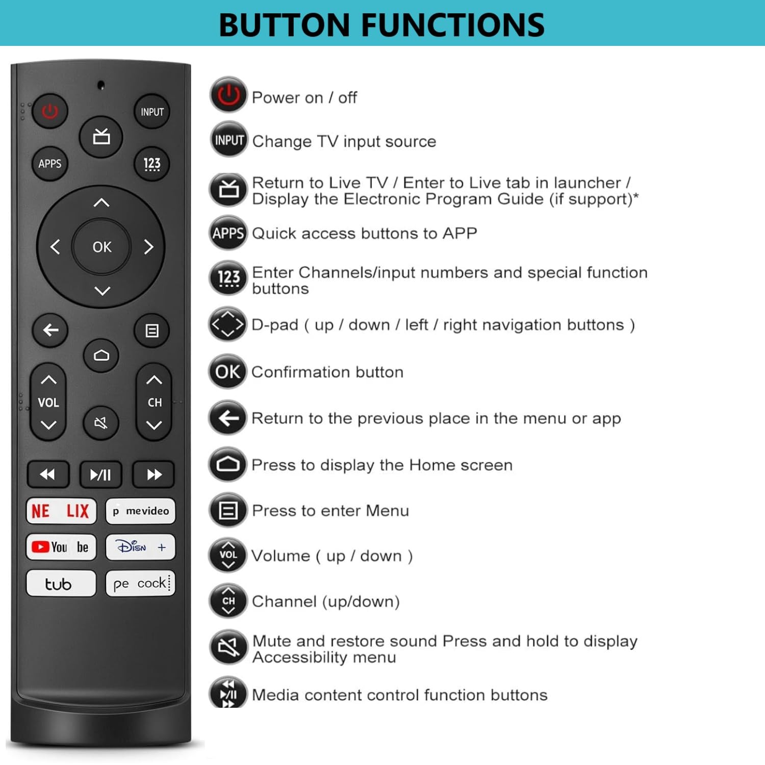 2 Pack Replacement Remote for Hisense Android Laser VIDAA Google TV ERF3A90