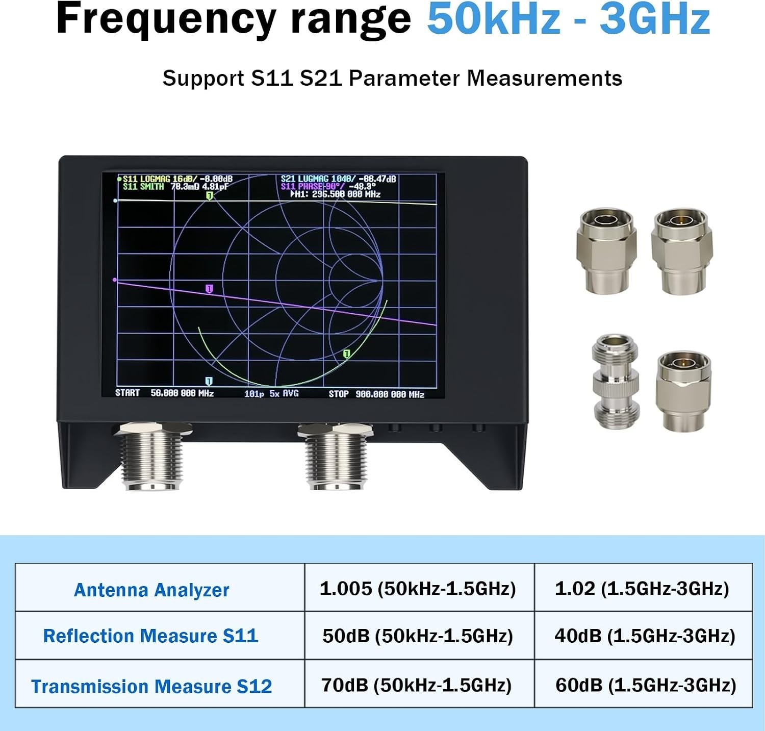 NanoVNA -2N V2.2 Vector Network Analyzer