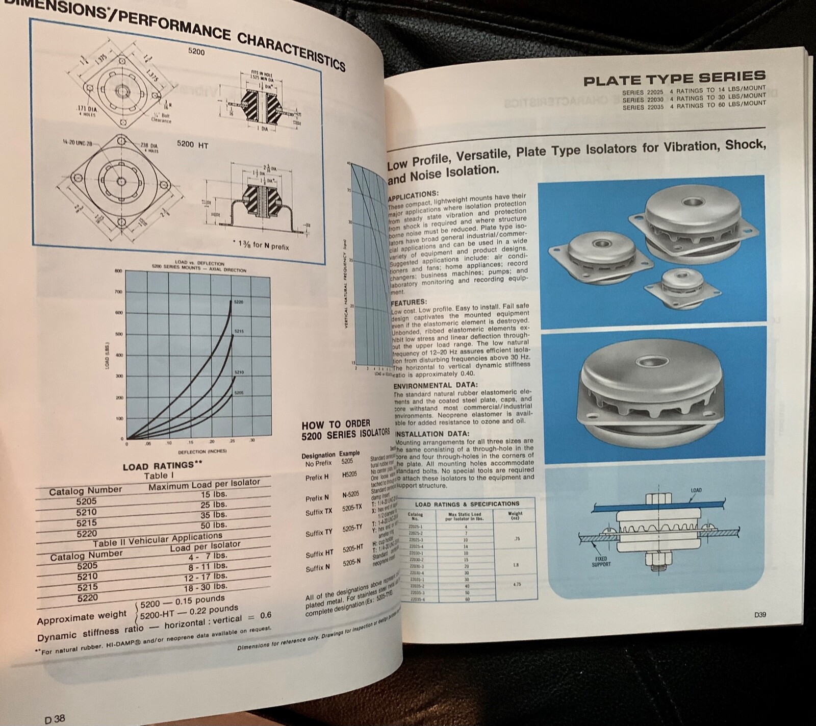 Barry Controls 1985 Application Selection Guide Shock Vibration Noise Control