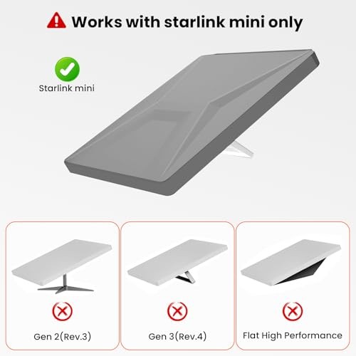 Starlink Mini Protective Cover Case, Starlink Mini Satellite Dish Grey