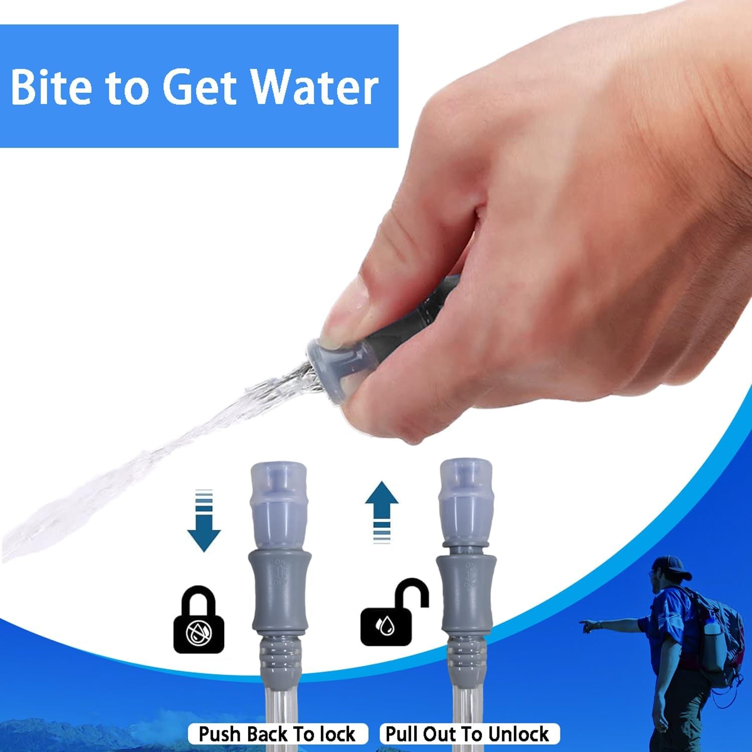 Hydration Bladder 1.5L-2L-3L,Leak Proof Water Reservoir, BPA Free Military Water