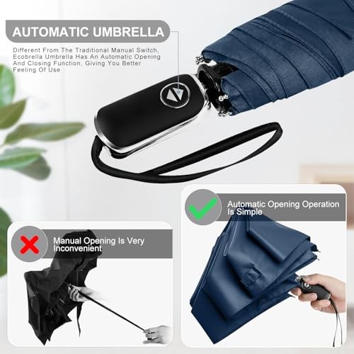 Compact Umbrella Automatic - Folding Travel Umbrella, Micro & Mini dark blue