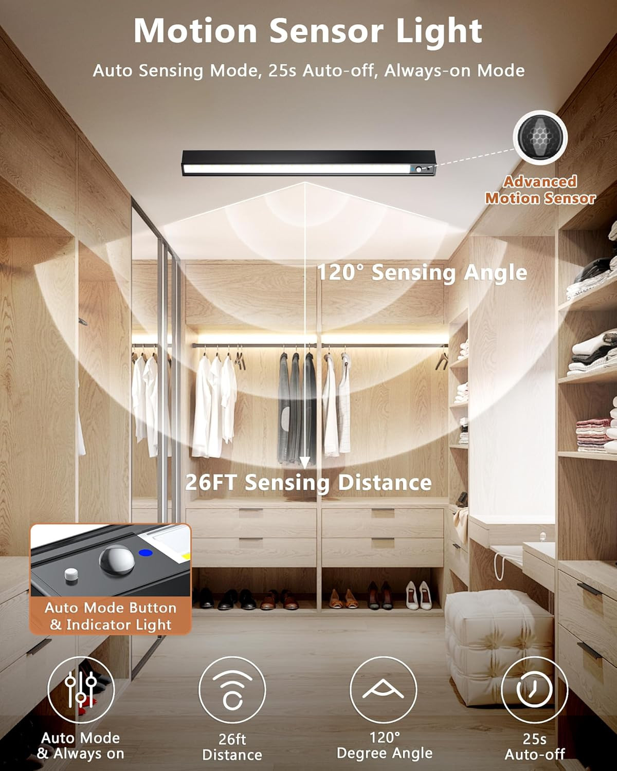 Rechargeable Motion Sensor Ceiling Light, Full Metal Battery Powered LED Closet