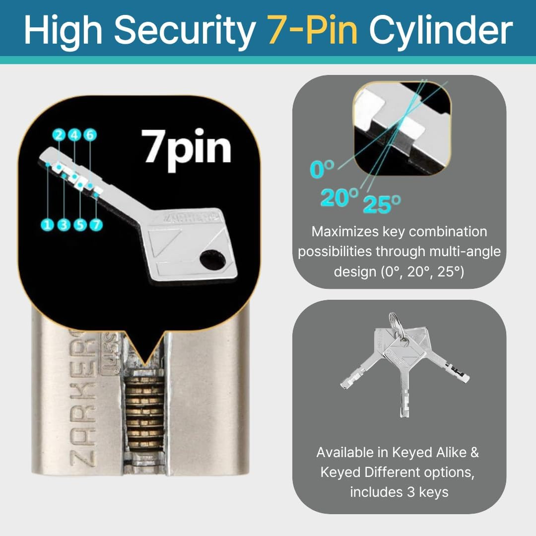 Heavy Duty Keyed Alike Padlocks, 12-Pack, Waterproof, Rustproof, 36 Keys