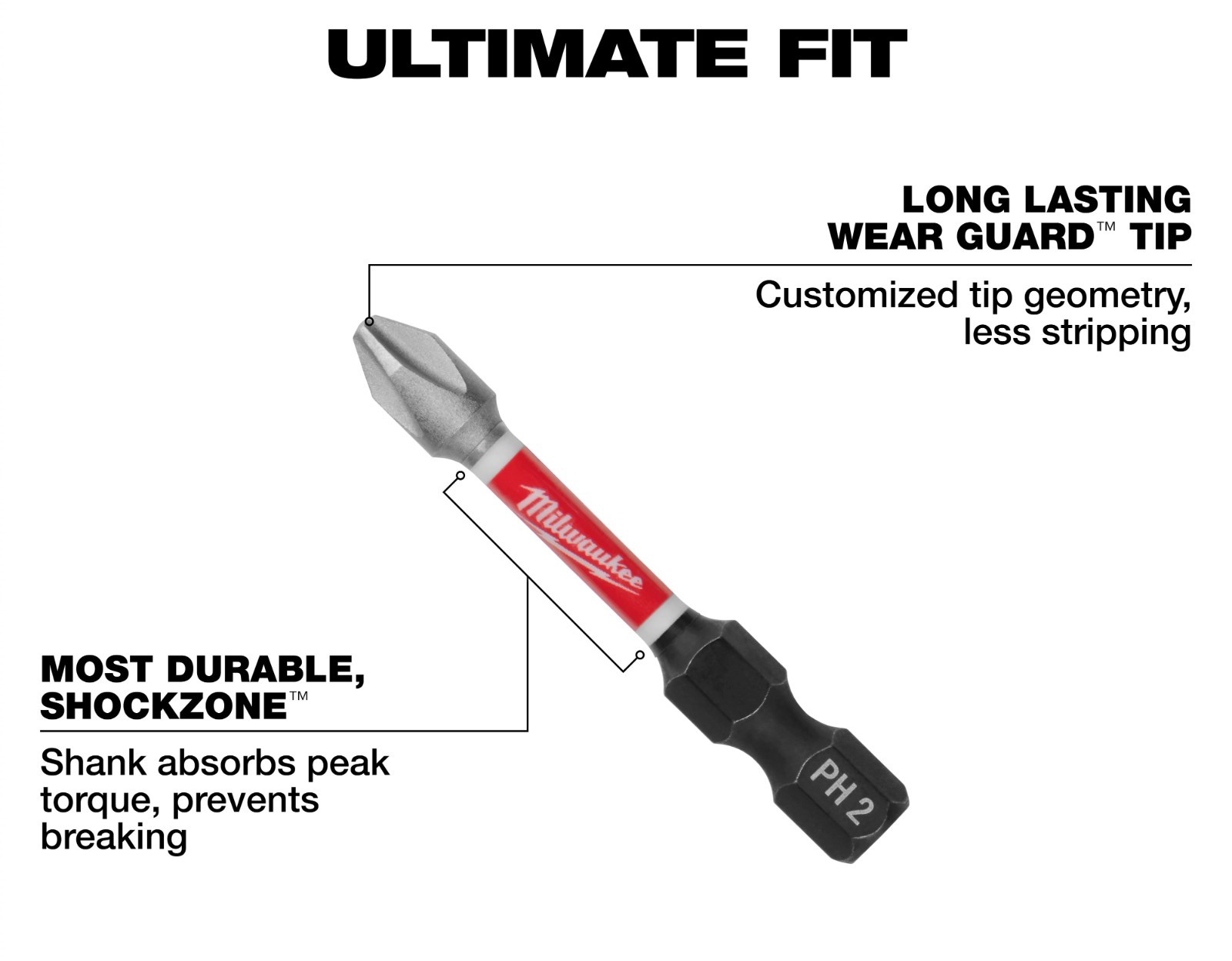 Milwaukee 48-32-4094 80Pc SHOCKWAVE Impact Duty Driver Bit Set