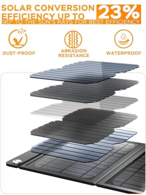 21W Portable Solar Panel Foldable Solar Panel Charger IP65 Waterproof Orange