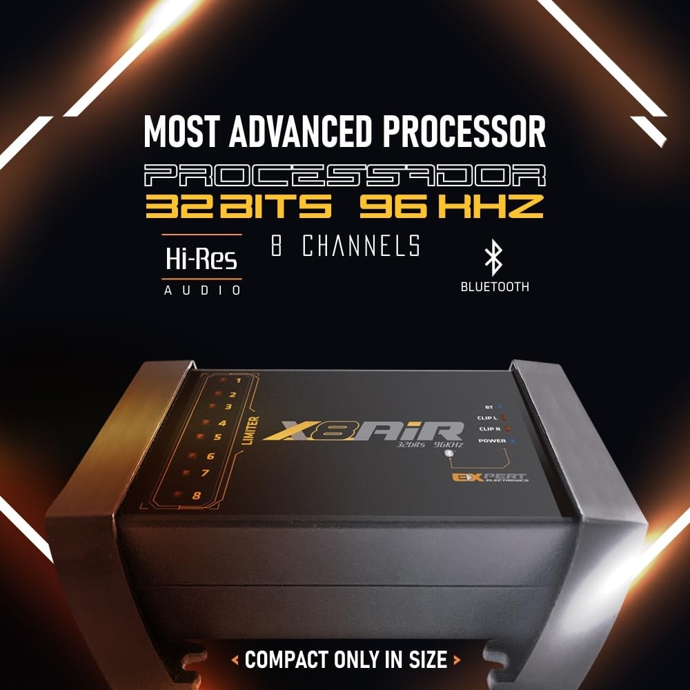 8~Channel Car Audio DSP Processor, 32~Bit/96kHz, Bluetooth App, 79~Band EQ