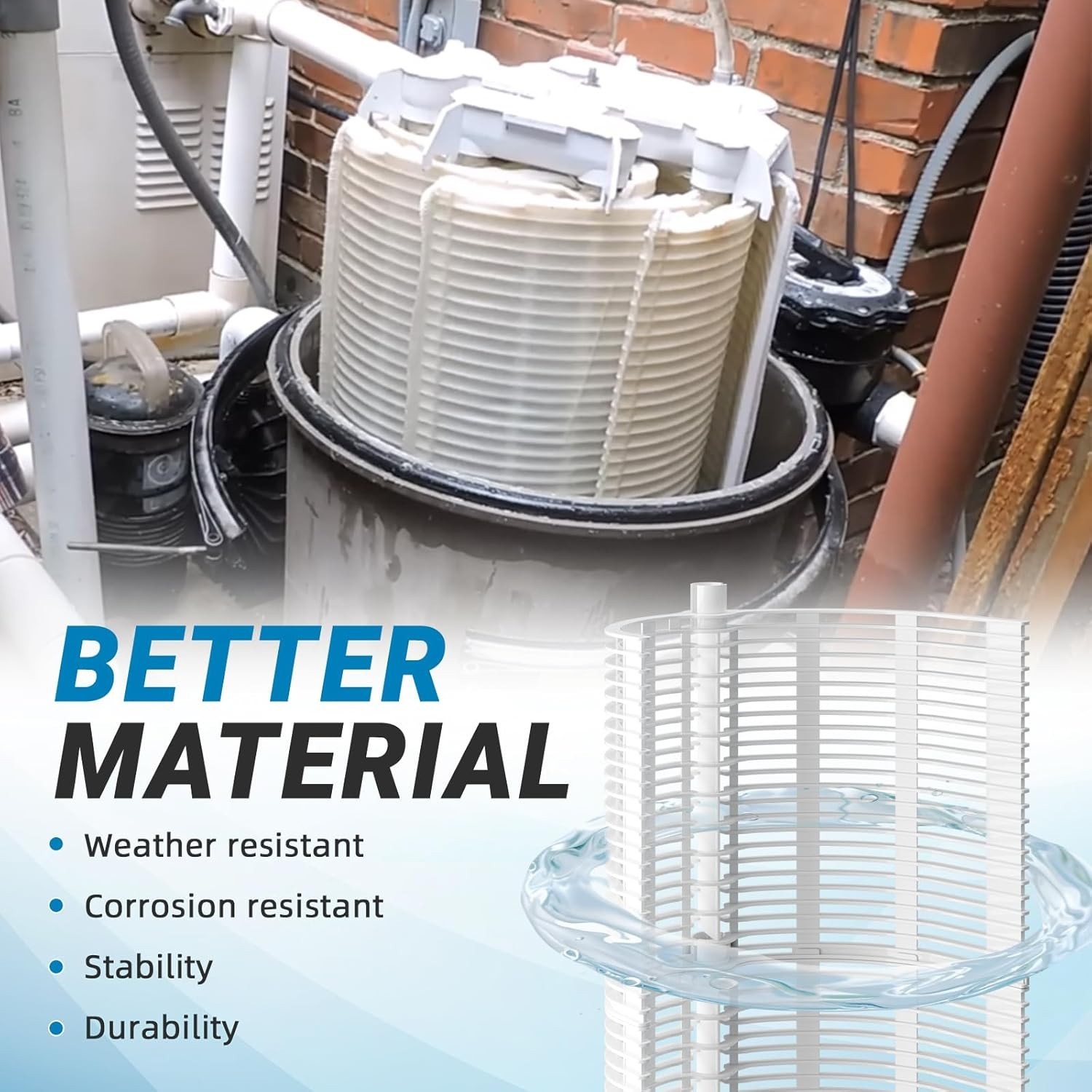 60 sq. ft. Complete DE Pool Filter Grid Set (7 Full, 1 Partial) DE6020