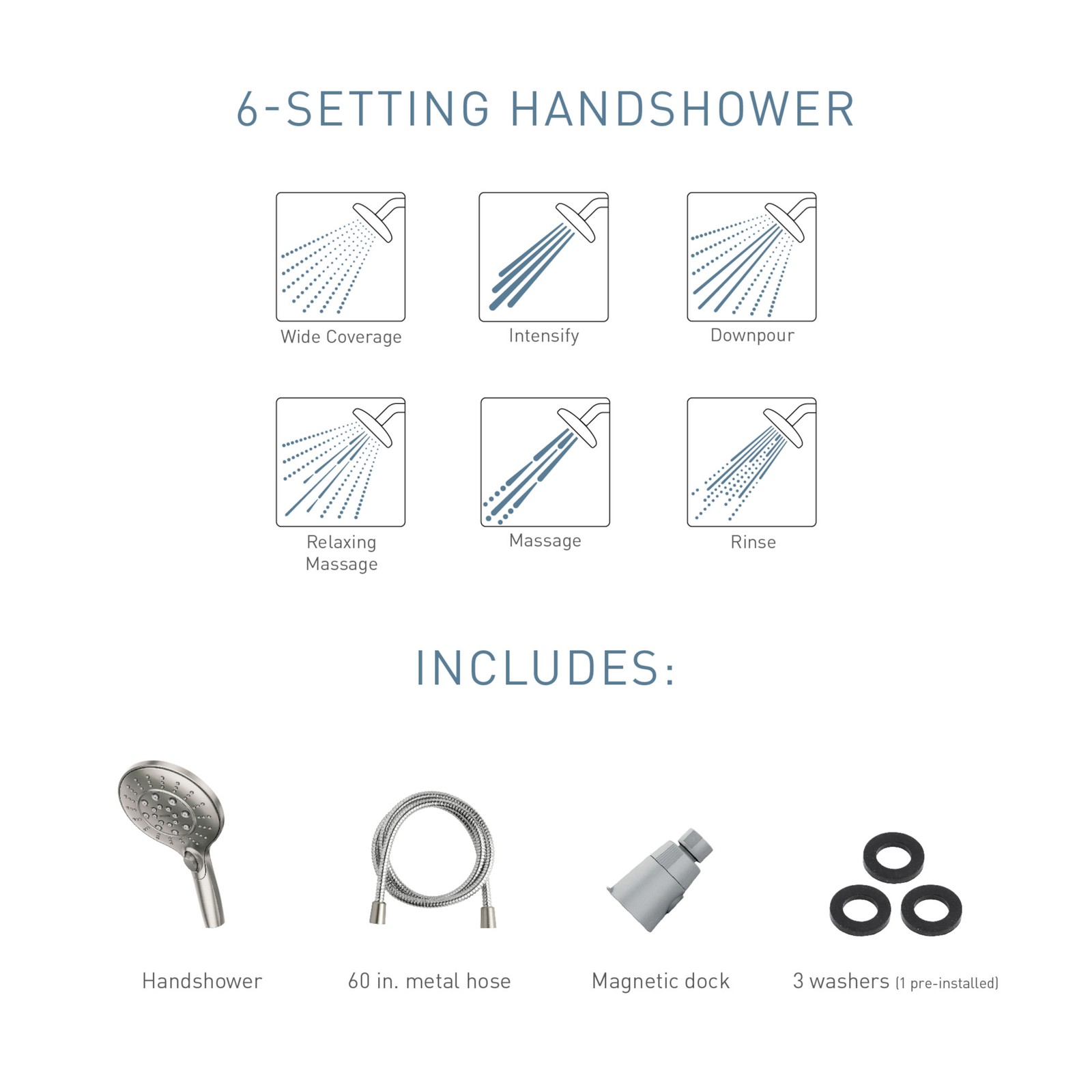 Moen 26112 Engage 2.5 GPM Multi Function Hand Shower Package