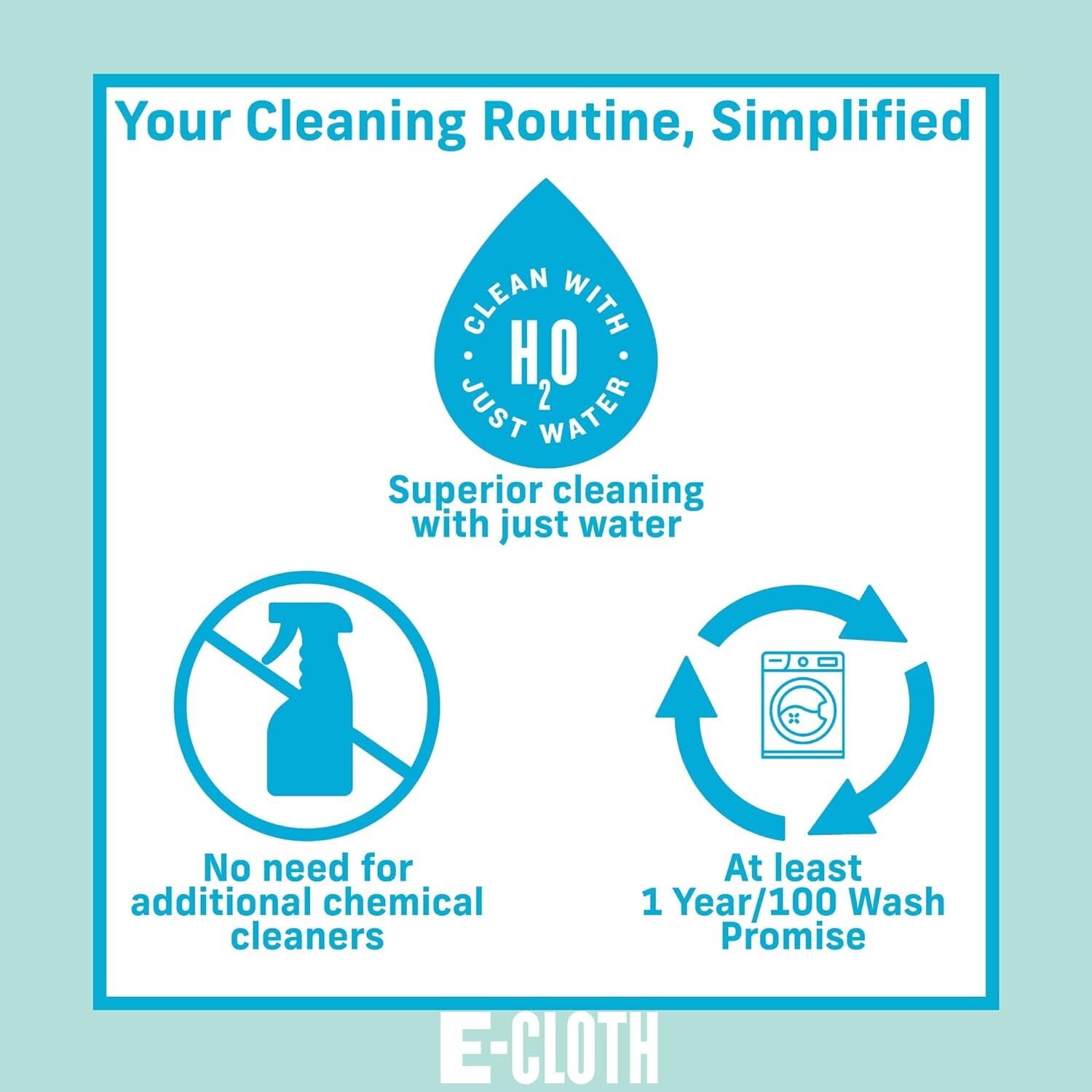 e-cloth 10601 Kitchen Cleaning 2 Cloths