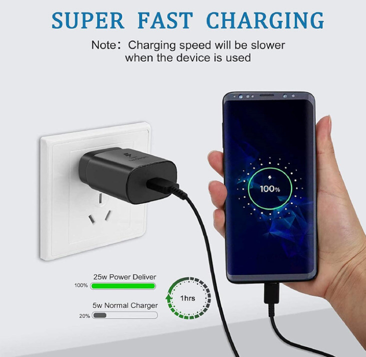 6FT Type C Fast Charging Cable USB-C to USB-C Quick Charging Cord Data (1 Pack)