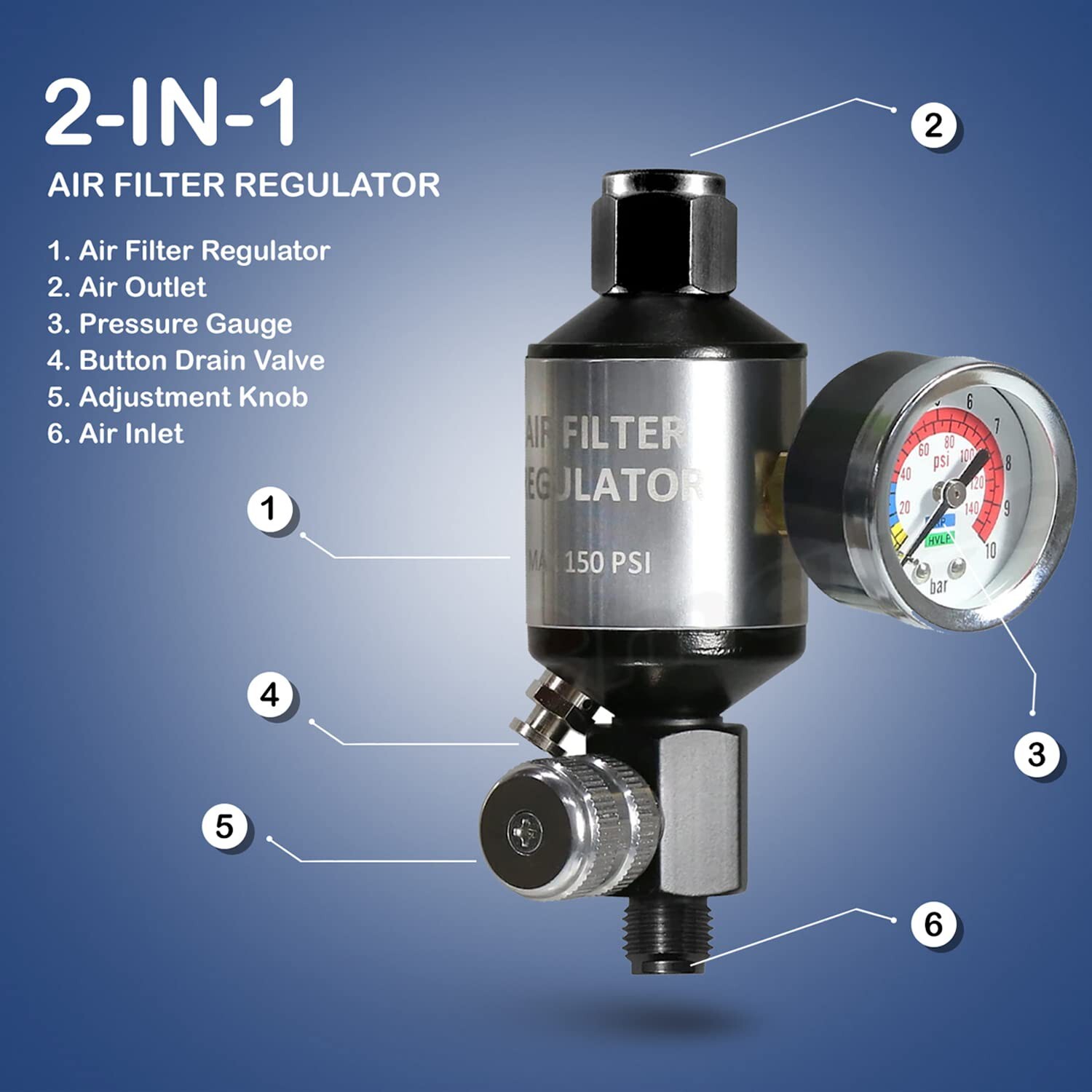 LE LEMATEC Air Compressor Regulator & Air Compressor Water Separator with Gau...