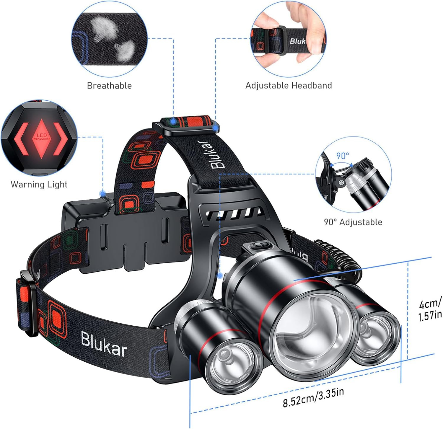 LED Rechargeable Headlamp,Super Bright Rechargeable Headlight Flashlight-3 Light