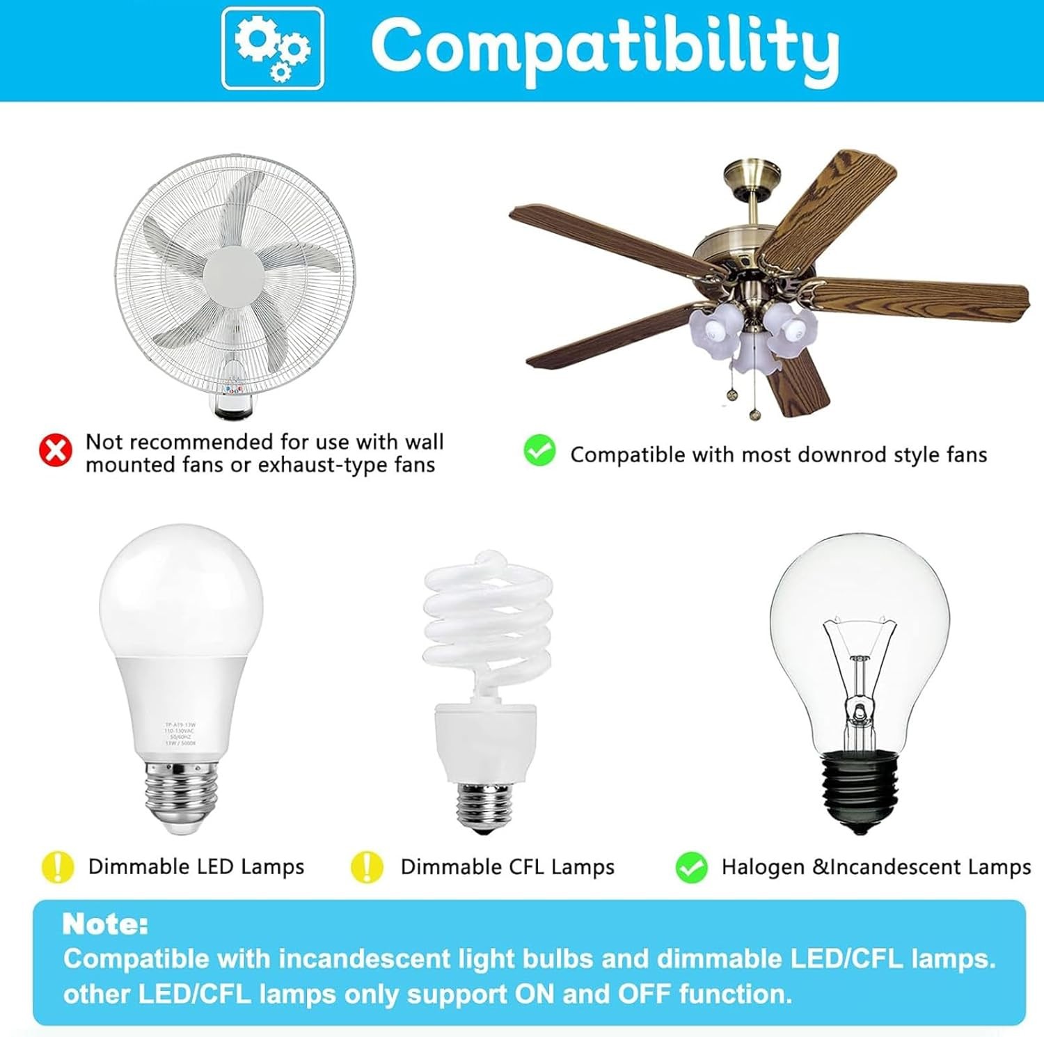 Universal Ceiling Fan Wall Remote Control Kits with 80R Receiver, 3 Speeds/Light