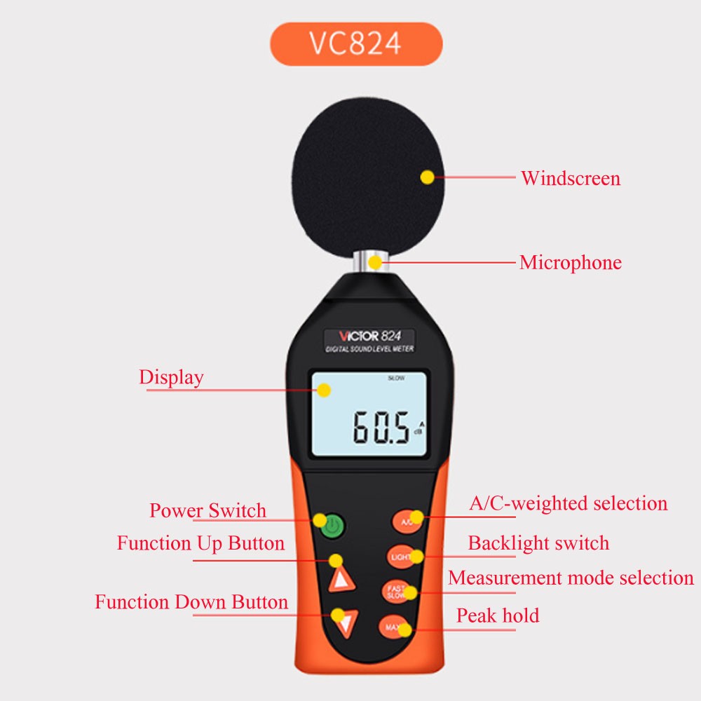 Sound Level Meter Digital Sound Level Meter Home Sound Level Meter Decibel Meter