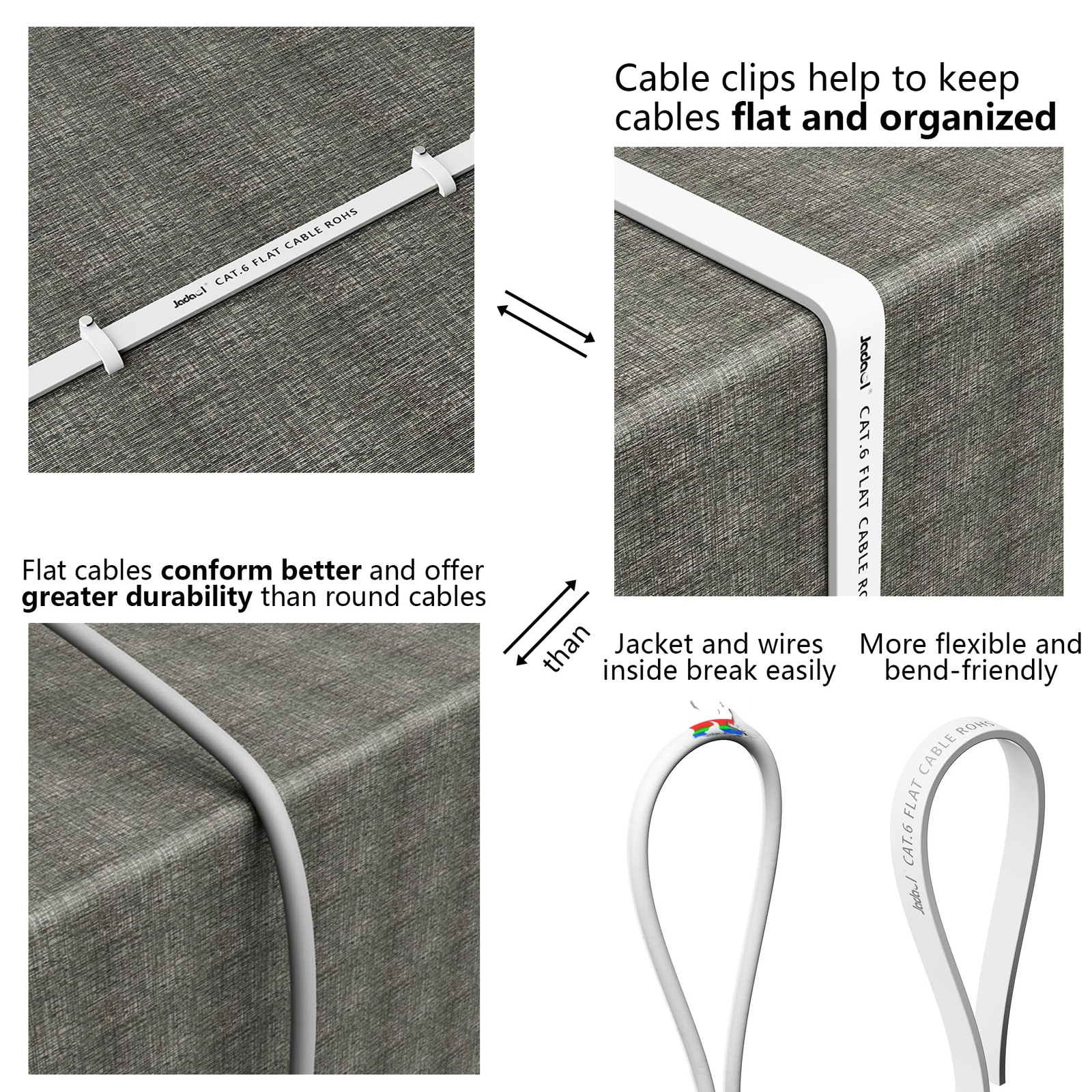 Cat 6 Ethernet Cable 200 ft (60.96m), 10Gbps Support Cat8 200ft, White