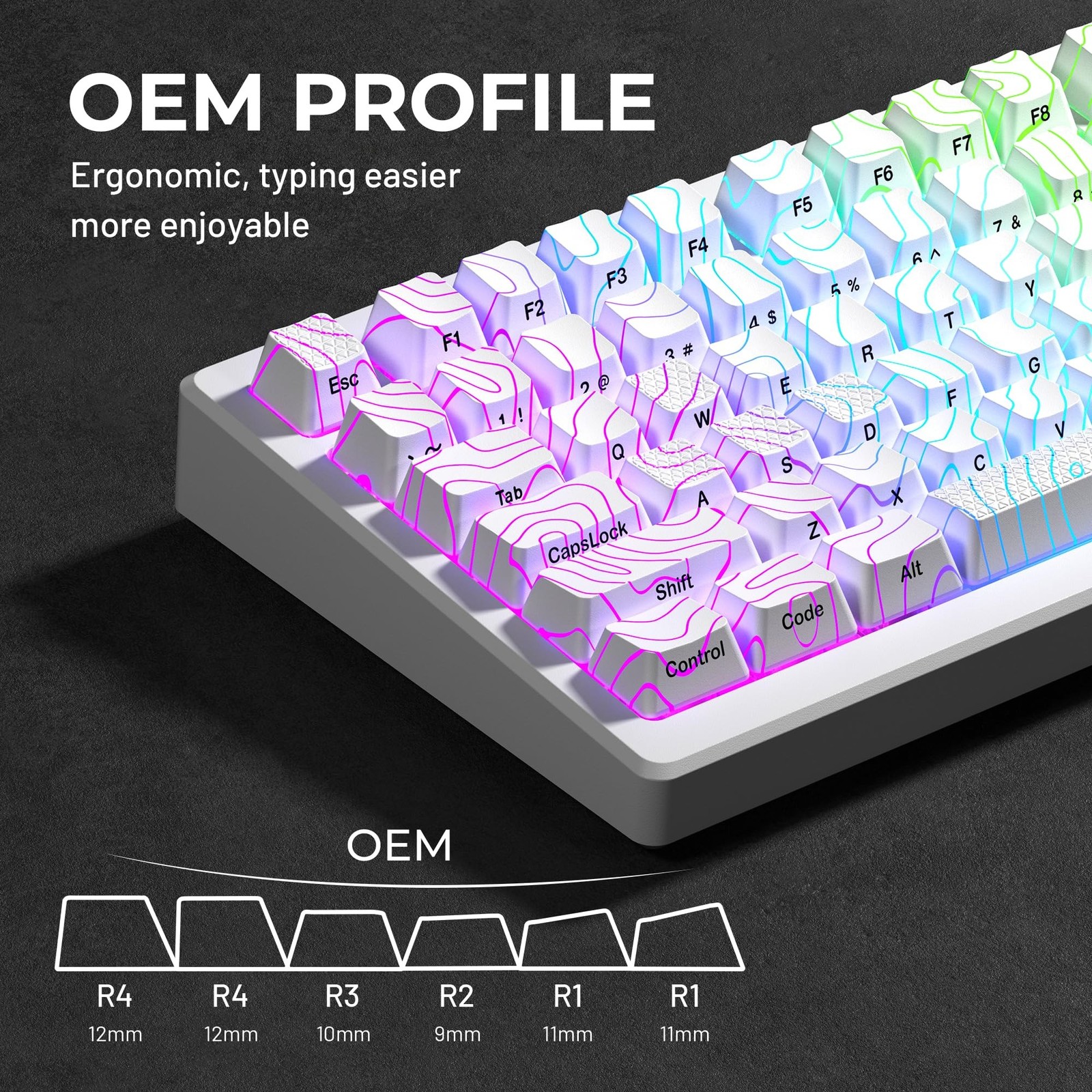 HITIME XVX Shine Through Keycaps with IMD Tech, Custom Keycaps 60 75 100 Perc...