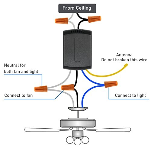 Ceiling Fan Remote Control Kit, Universal and Compact Size, Fan 1 remote kit