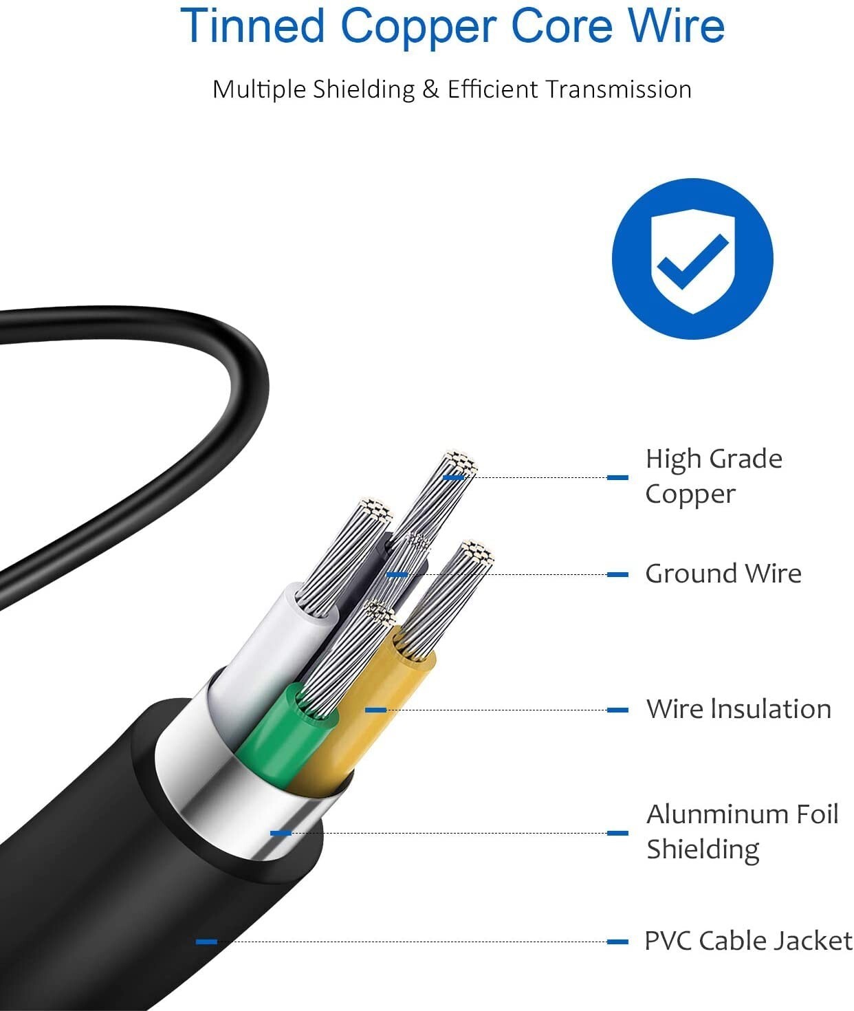 Adapter Charger for Windermere Motion Rascal 3, 4, 9