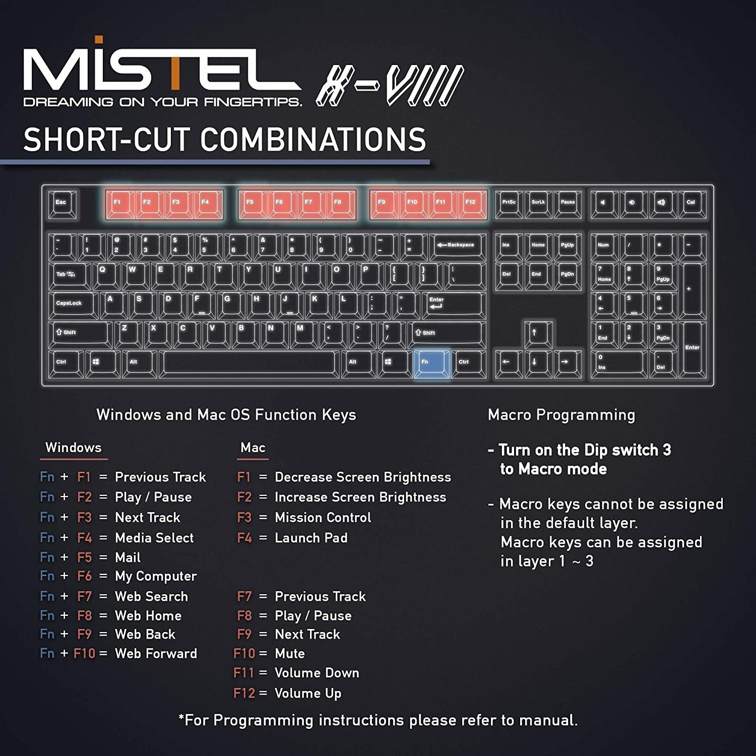 Mistel X-VIII Mechanical Keyboard with Cherry MX Switch, Full Size, USB Type C