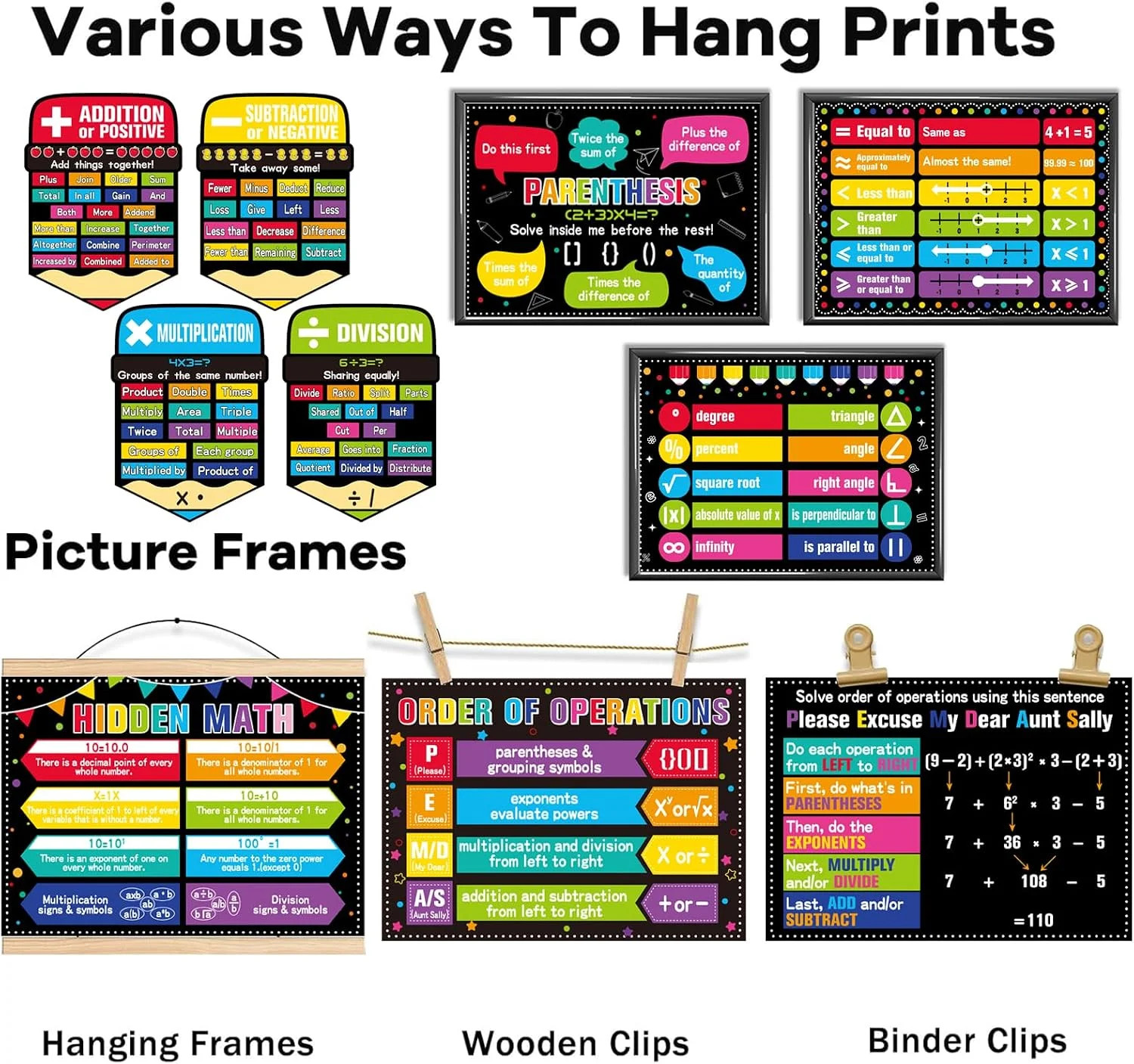 Math Posters for Middle School Educational Math Bulletin Board Decorations Class