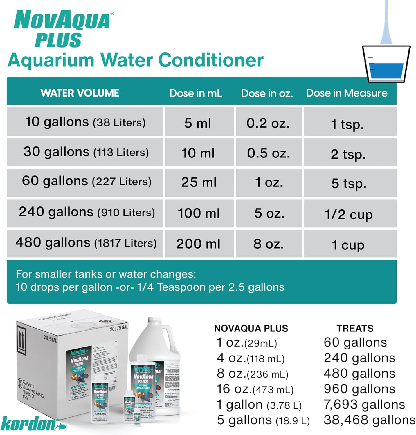 Novaqua plus Freshwater & Saltwater Aquarium Water Conditioner - Instantly De...
