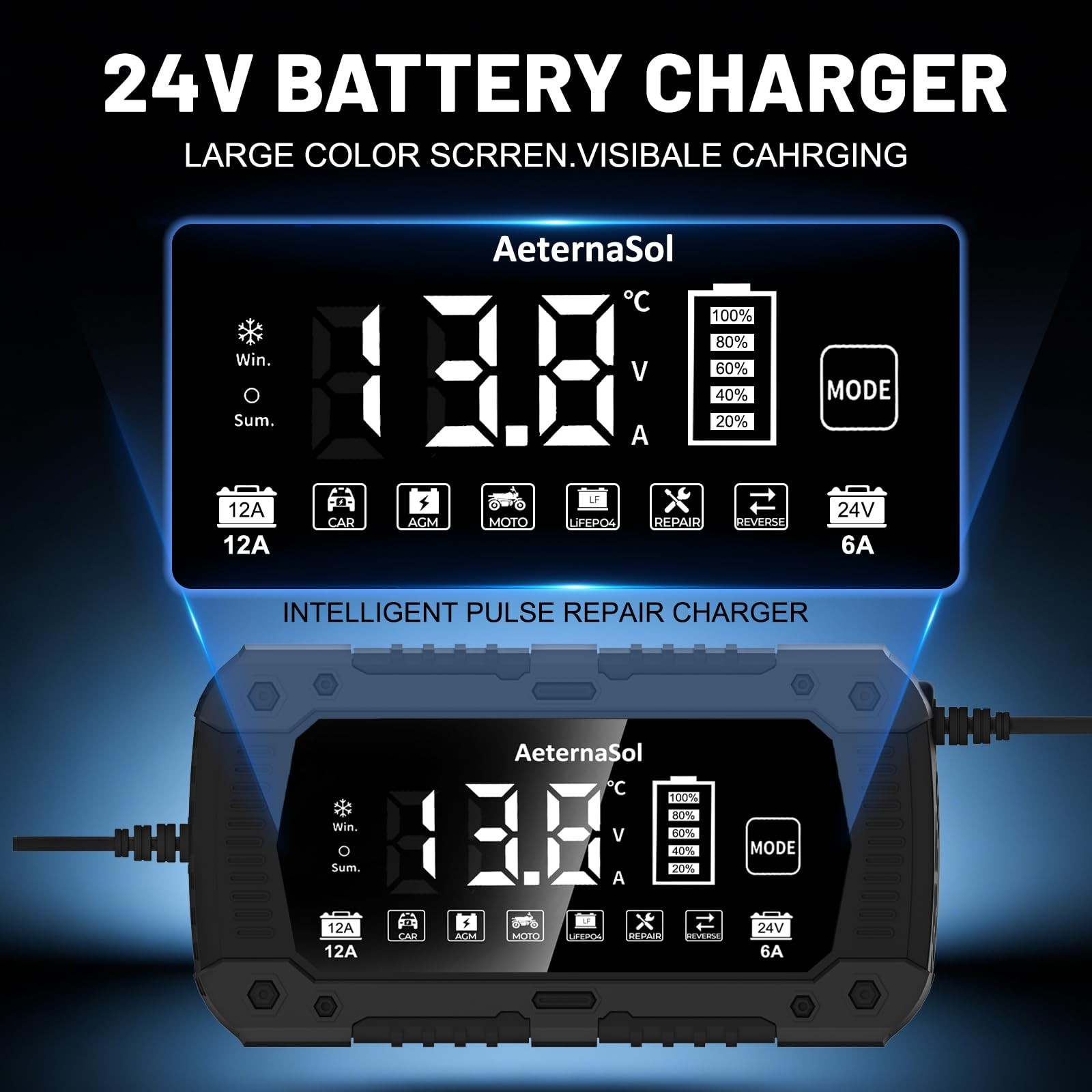 12V 24V Smart Battery Charger, 12A Efficient Fully Auto