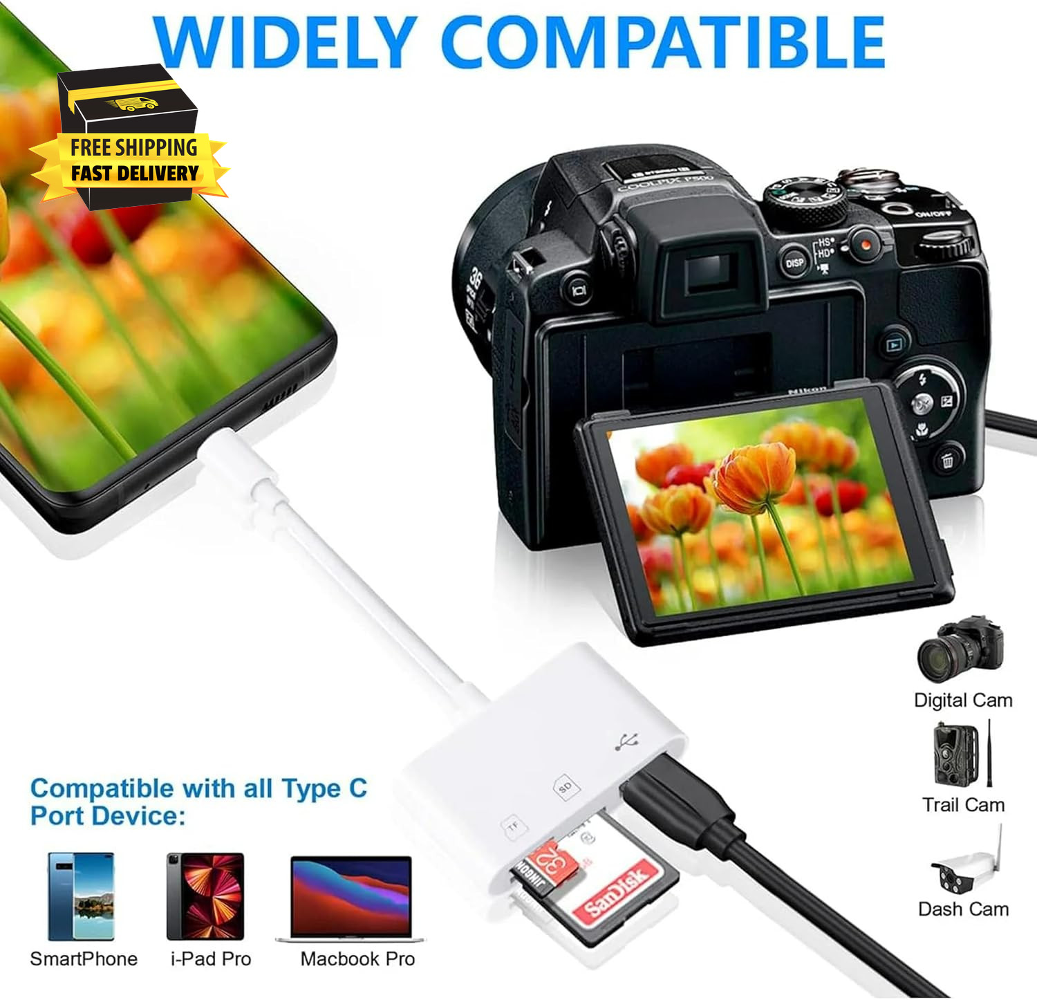 USB C SD Card Reader for Iphone 15 Ipad Mac 3 in 1 USB-C Memory Trail Camera Car