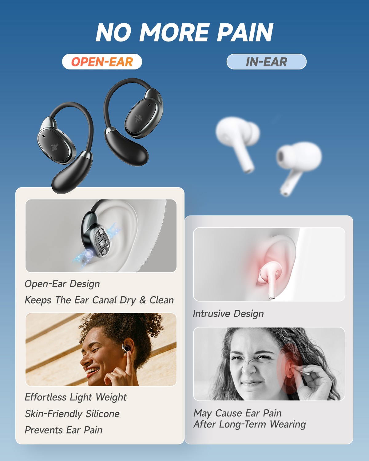 🎧 Donner Doubuds Open Noise Cancelling Earphones Wireless Bluetooth Earbuds