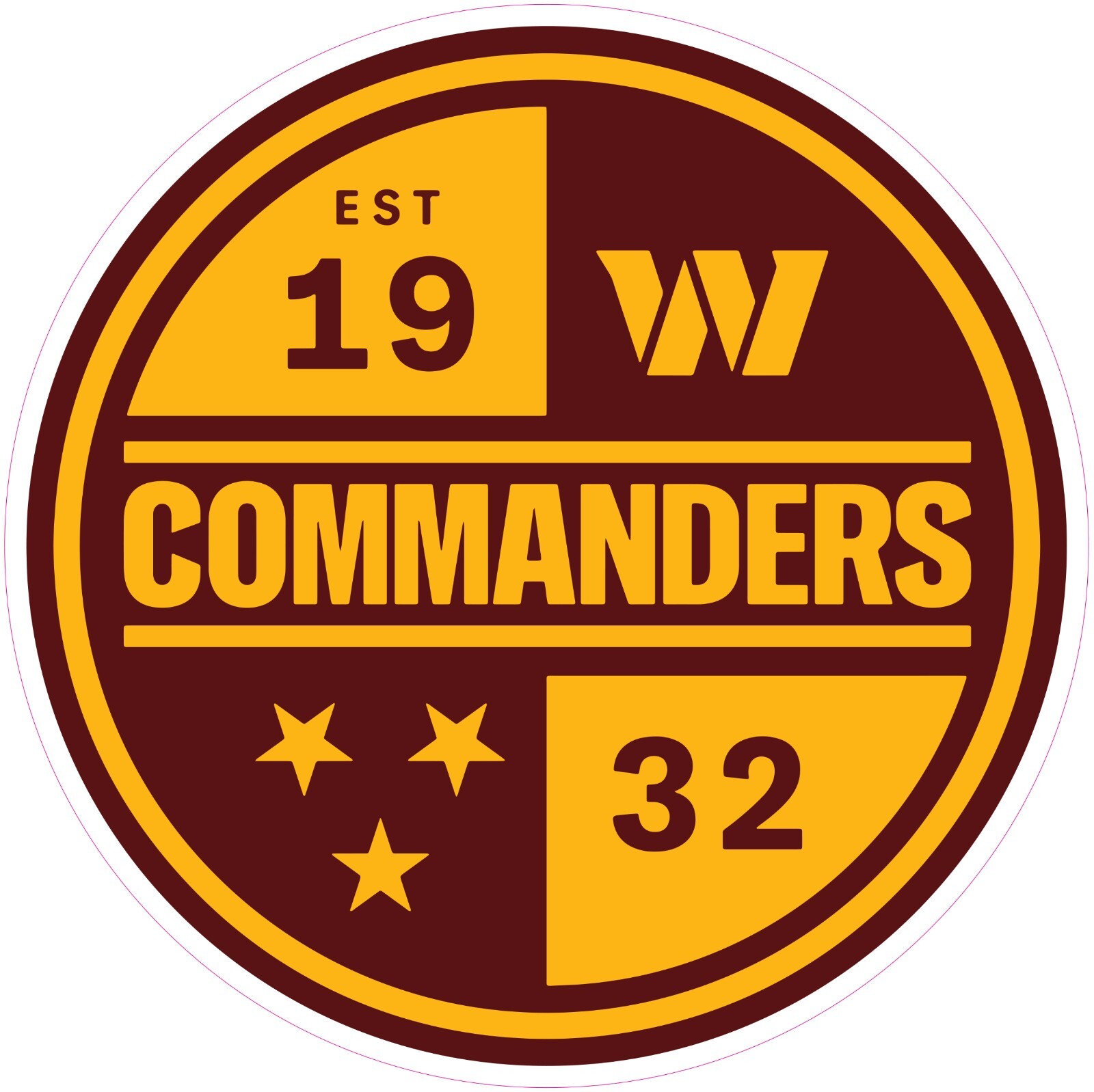 (NOT A PATCH) Washington Commanders Football HTV Heat Transfer Vinyl Iron On