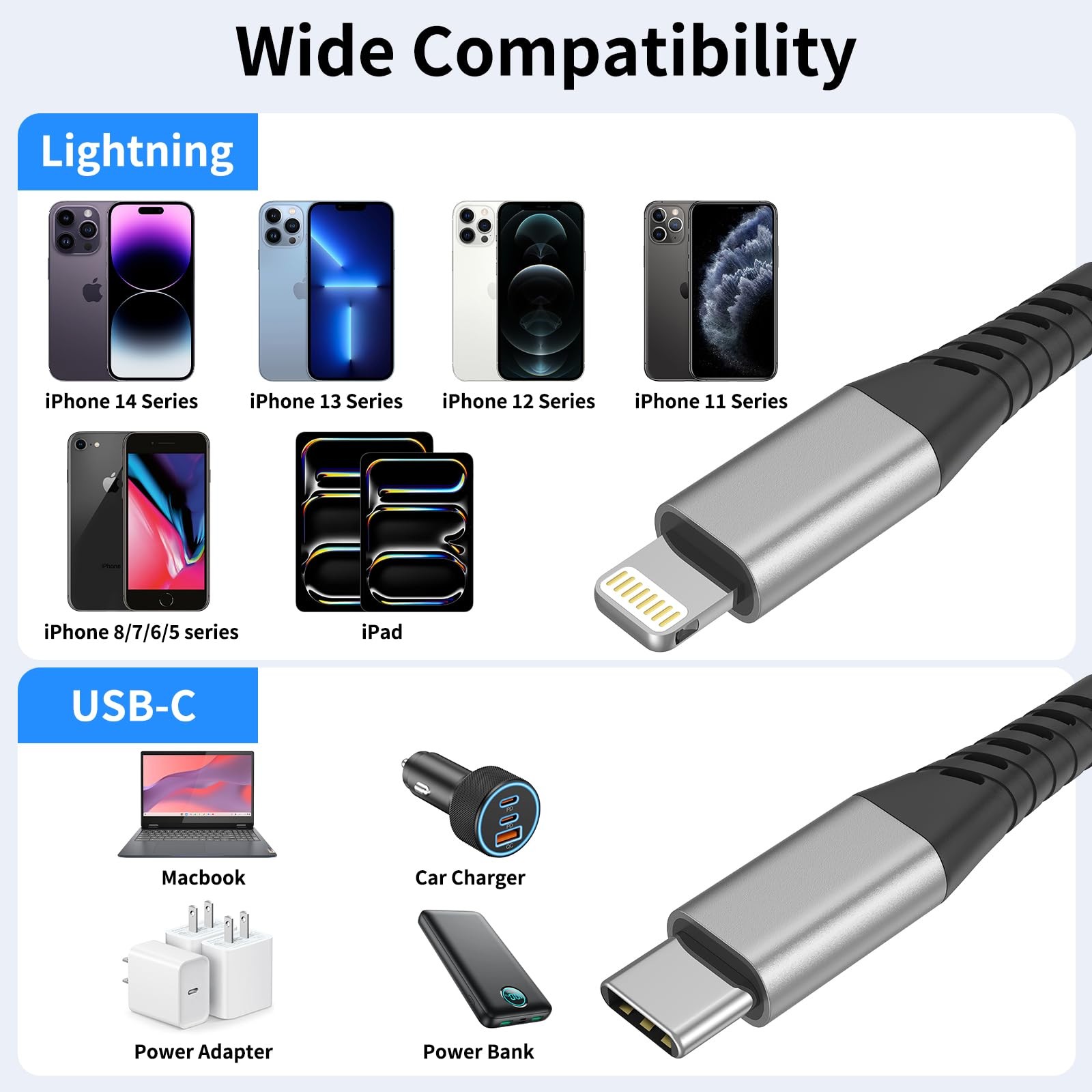 1ft USB to Lightning Cable 3 Pack, MFi Certified USBC Lightning Cable PD Fast...