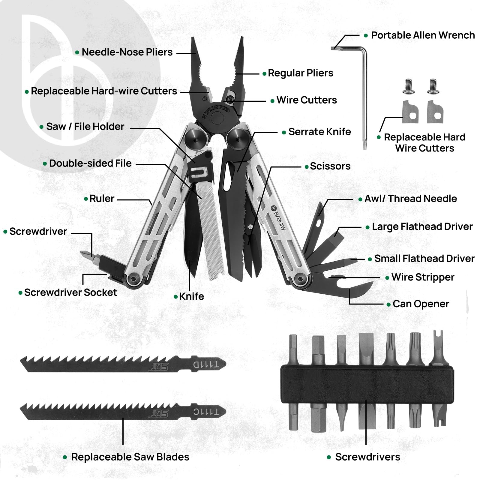 BIBURY Multitool Pliers Pro BI2045, Foldable Multitools with Black