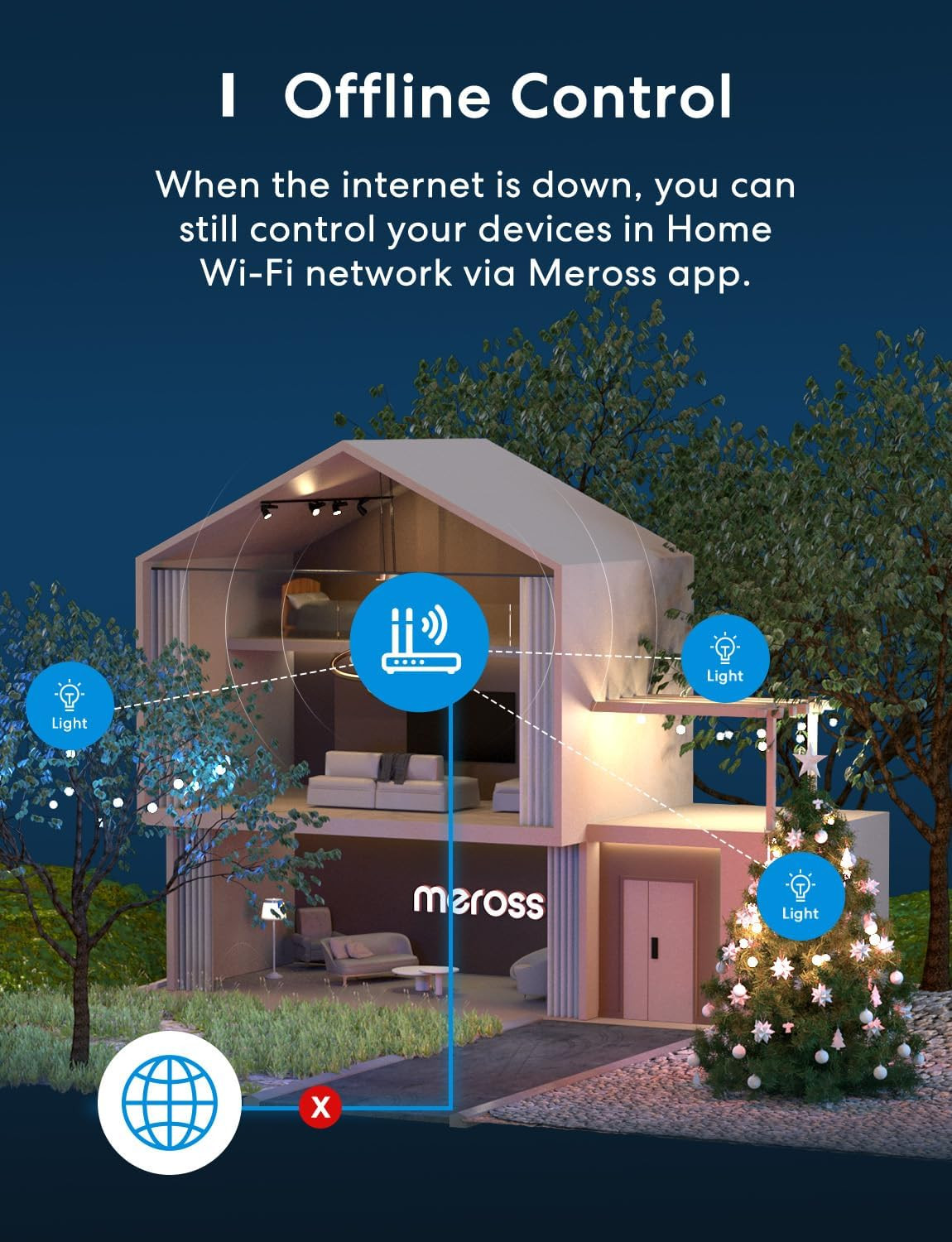 Outdoor Smart Plug Compatible with Homekit, Alexa and Smartthings | Work with Go