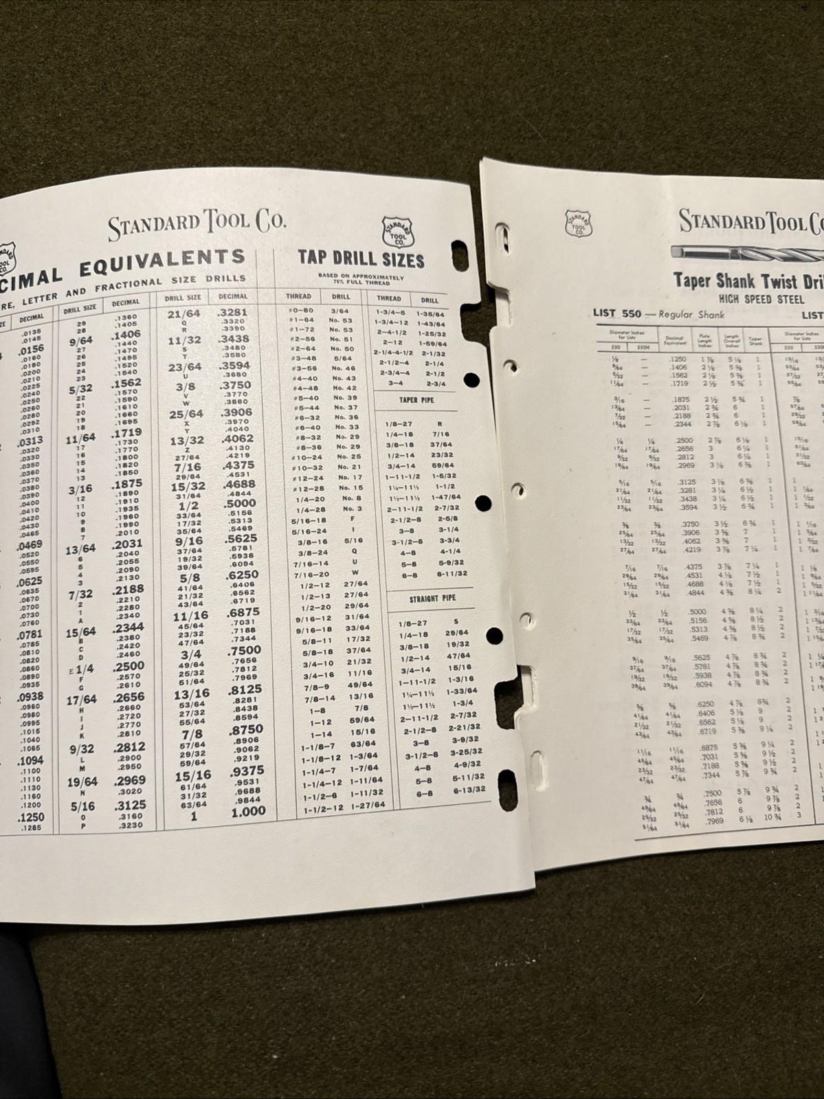 Vintage Standard Tool Co Tool Catalog USA 🇺🇸