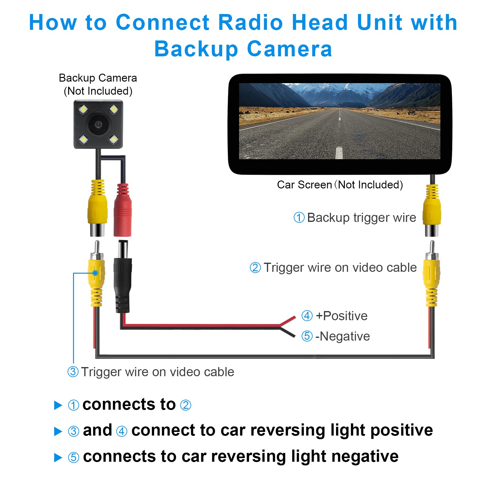 20FT 6M Professional RCA Video Cable Double Shielded for Car Backup Camera