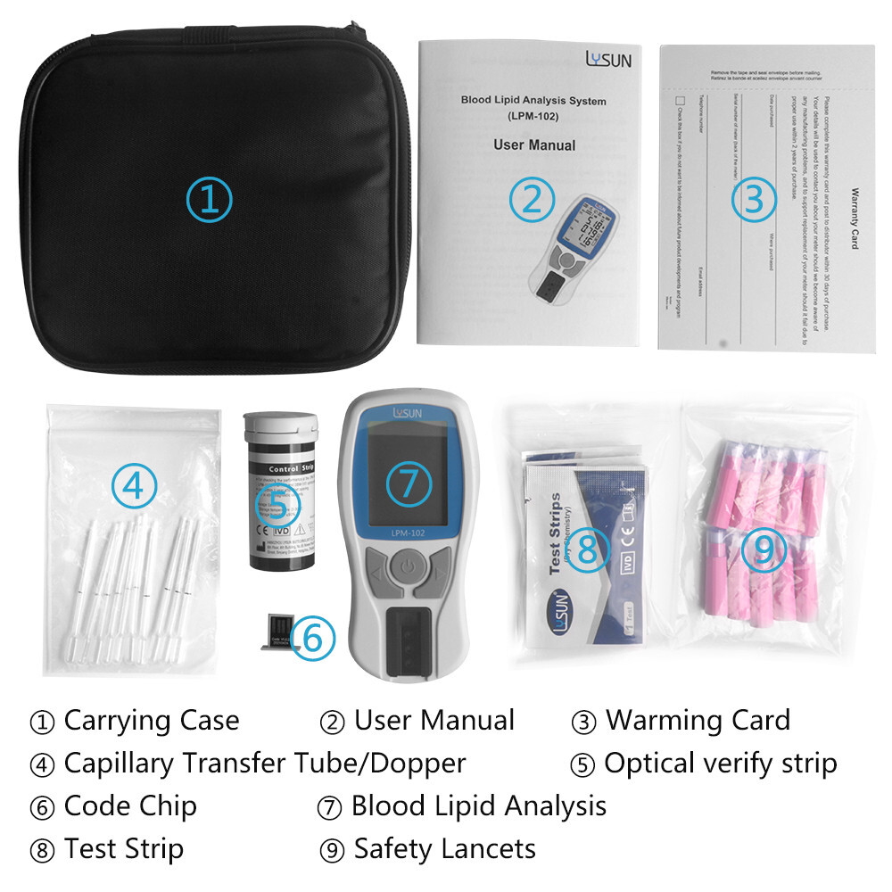 5 in 1 Optics Blood Lipid Analyzer Total Cholesterol (TC) with 10pcs Strips