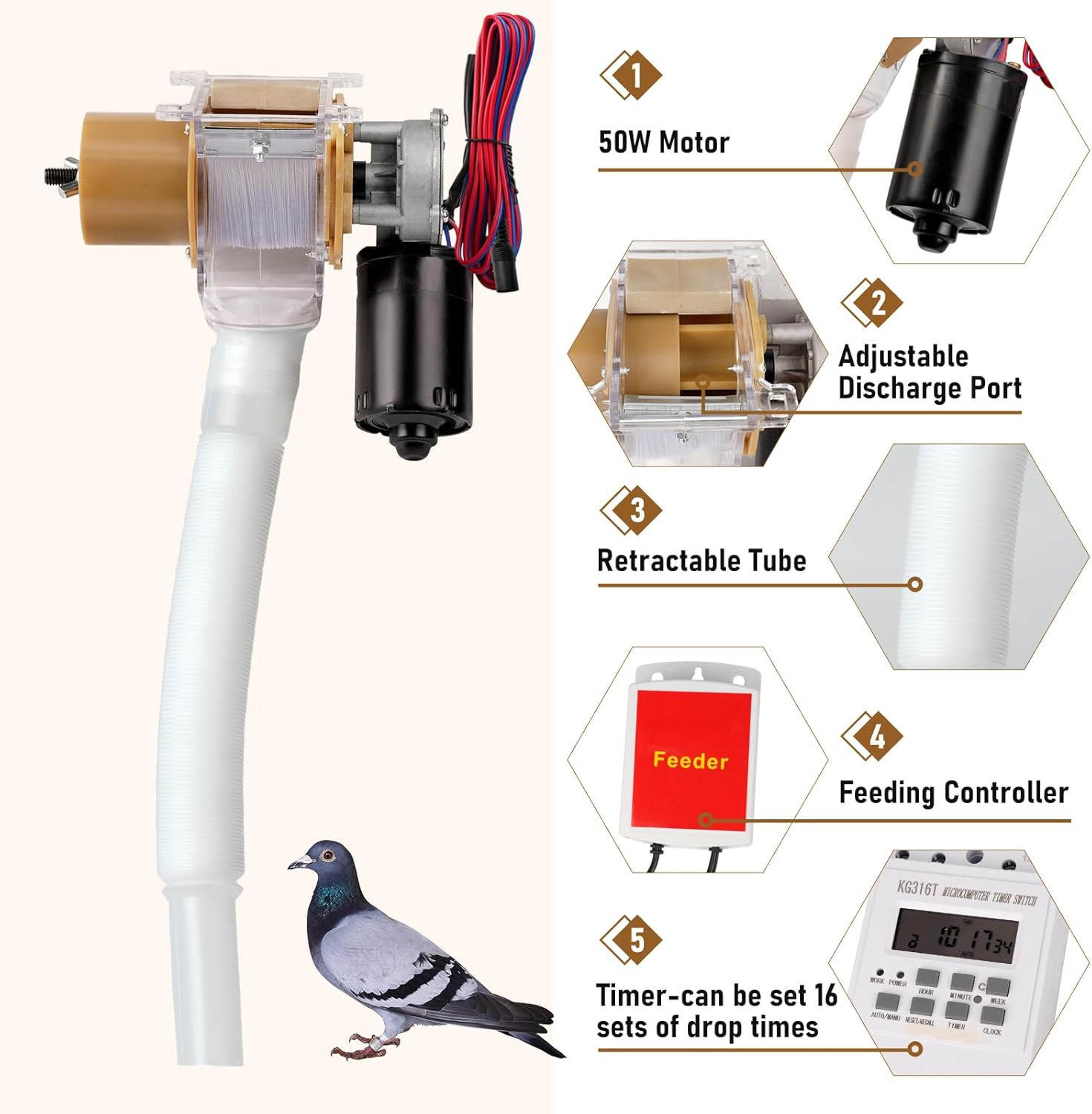 Automatic Chicken Feeder Timer and Duck Feeder, 16 Groups Timed Poultry Feeder G