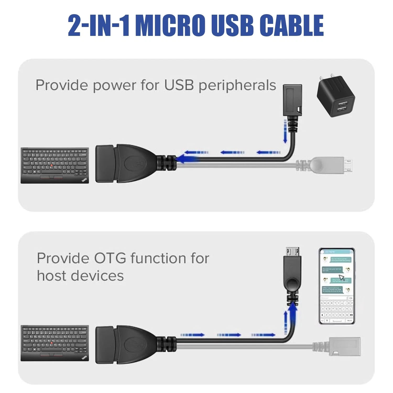 3-Pack Micro USB OTG Cable w/ Power for Fire TV Stick Android Host Adapter