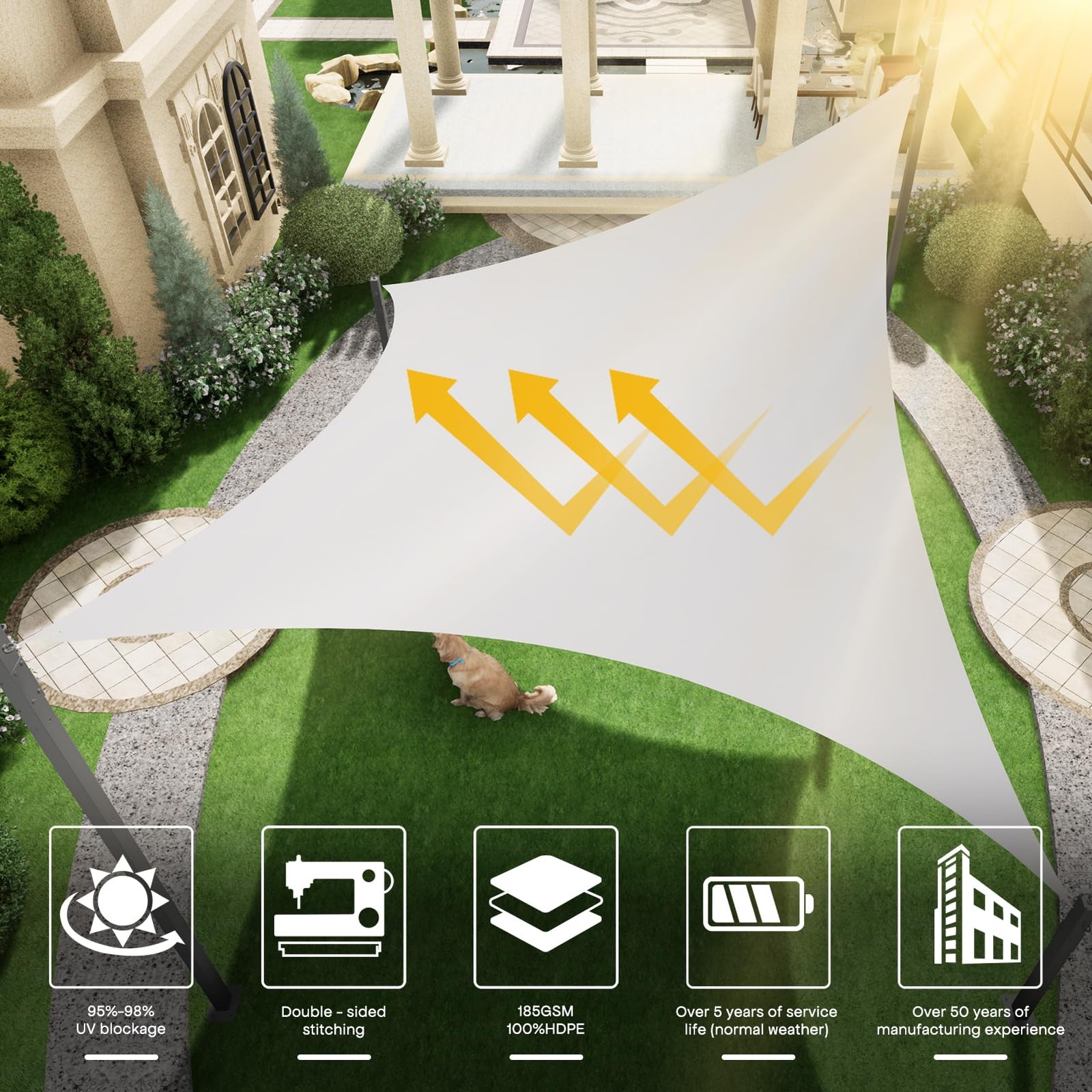 Vexoria Sun Shade Sail Canopy 16x20FT Rectangle UV Block Outdoor Shade Cover Lig