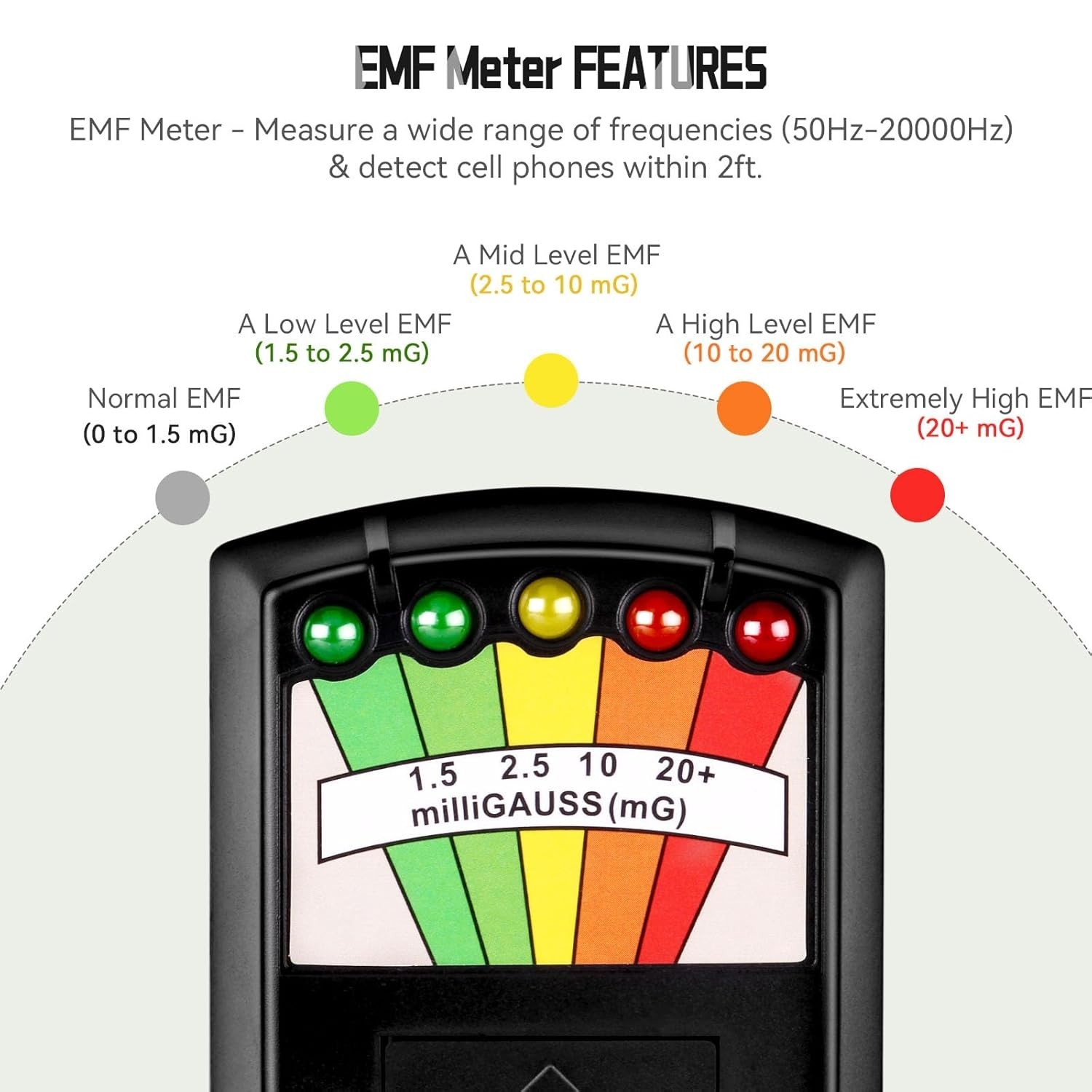 Easy-to-Use Handheld EMF Detector for Safe Ghost Hunts & EMF Exposure Control